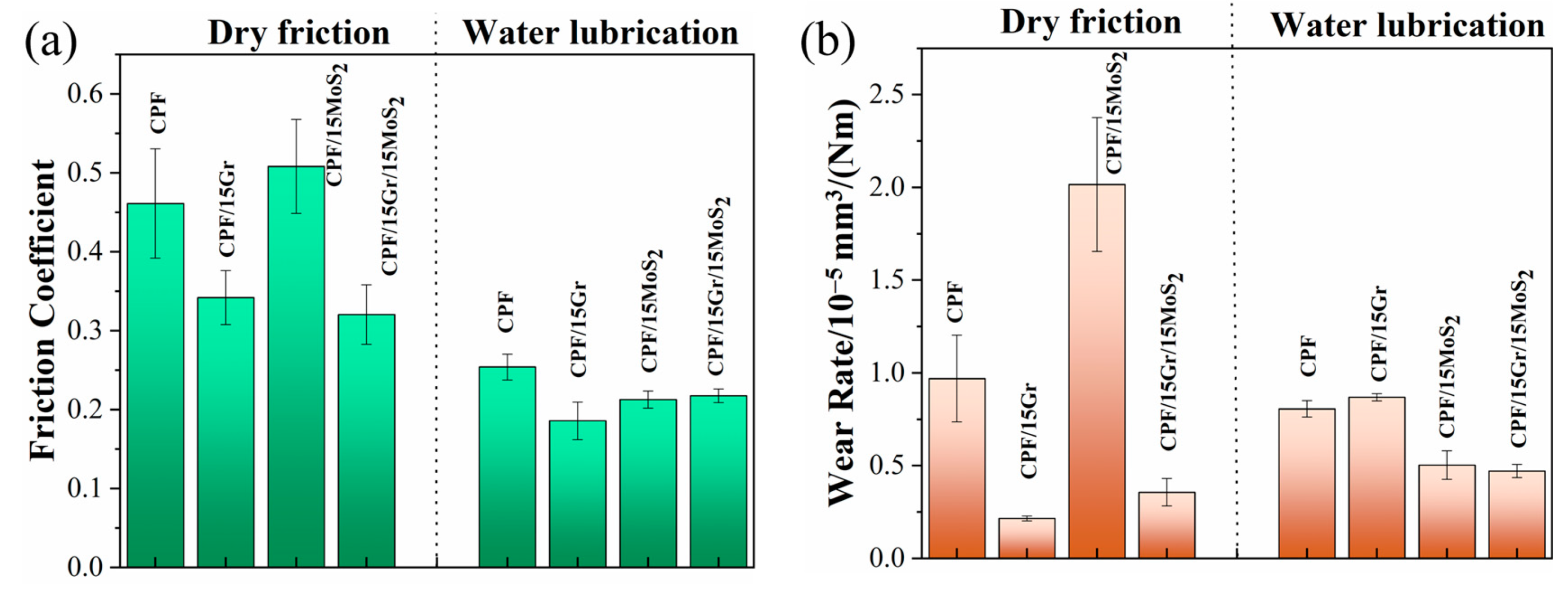 Polymers 15 04454 g013