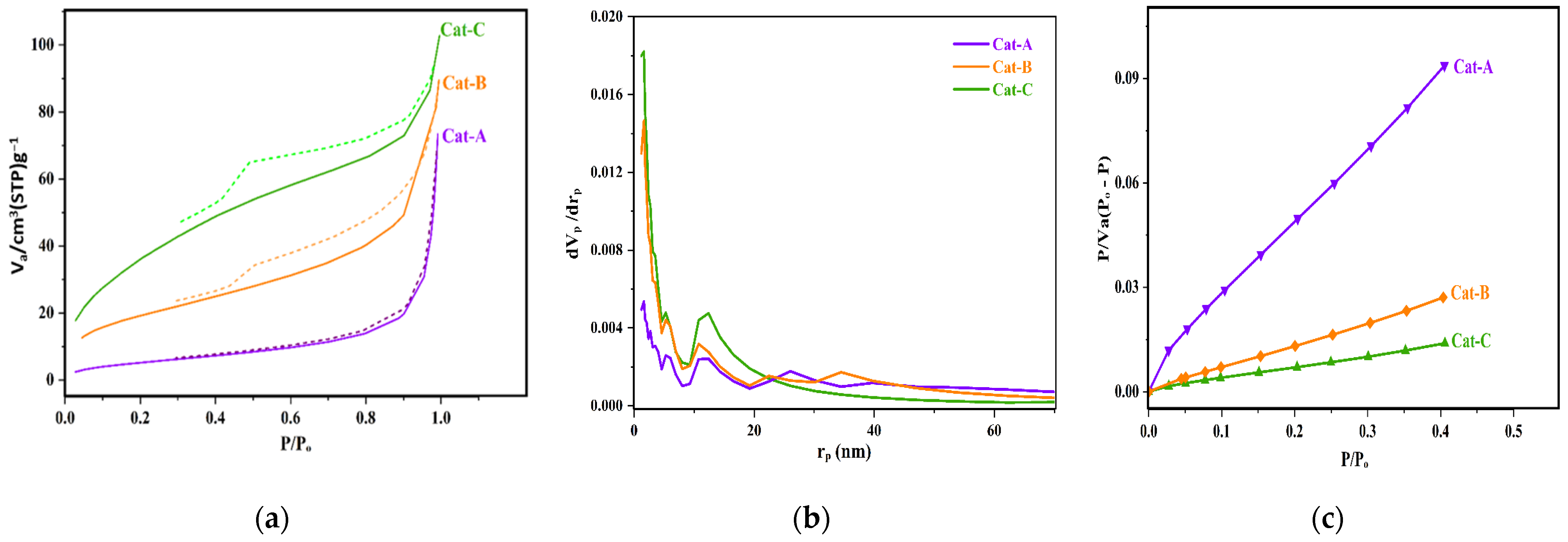 Polymers 15 04476 g002