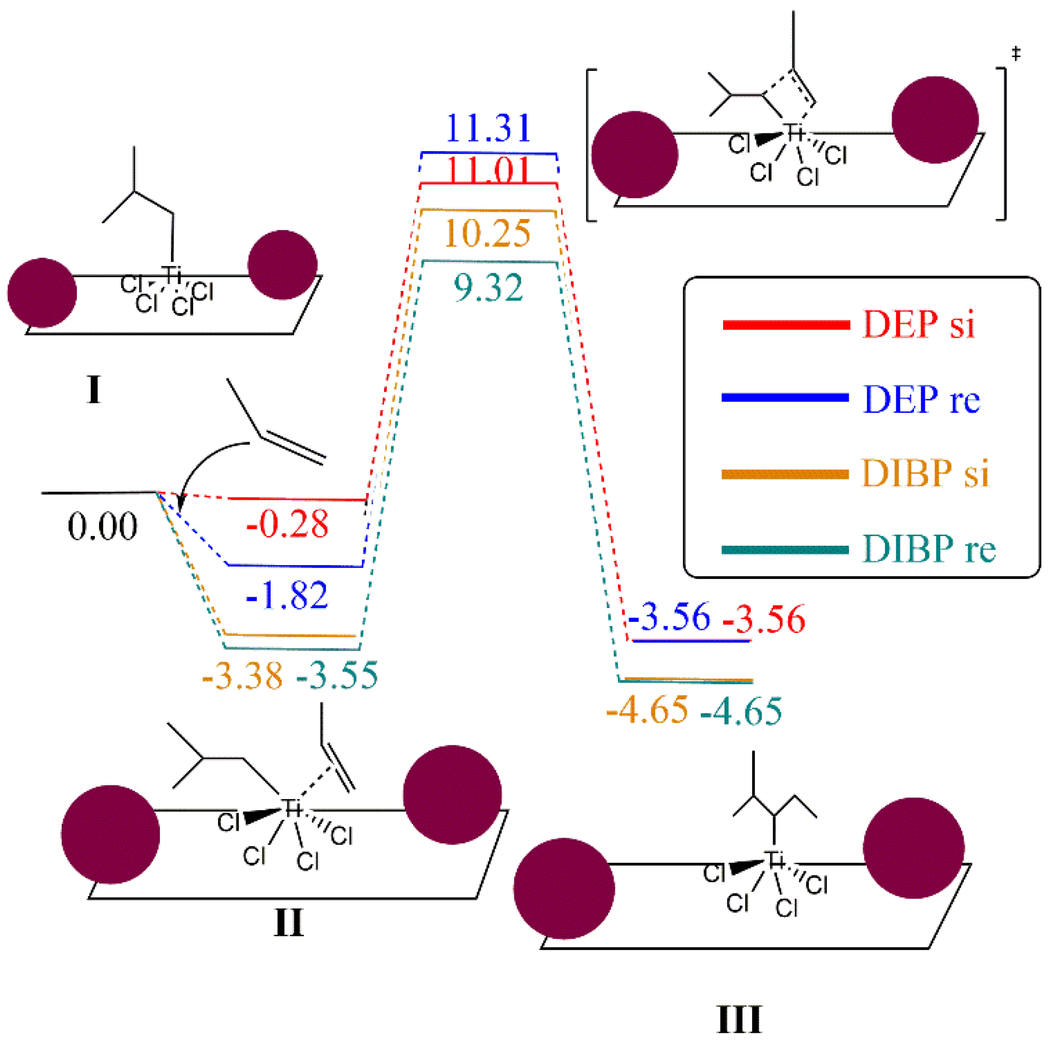 Polymers 15 04476 g007