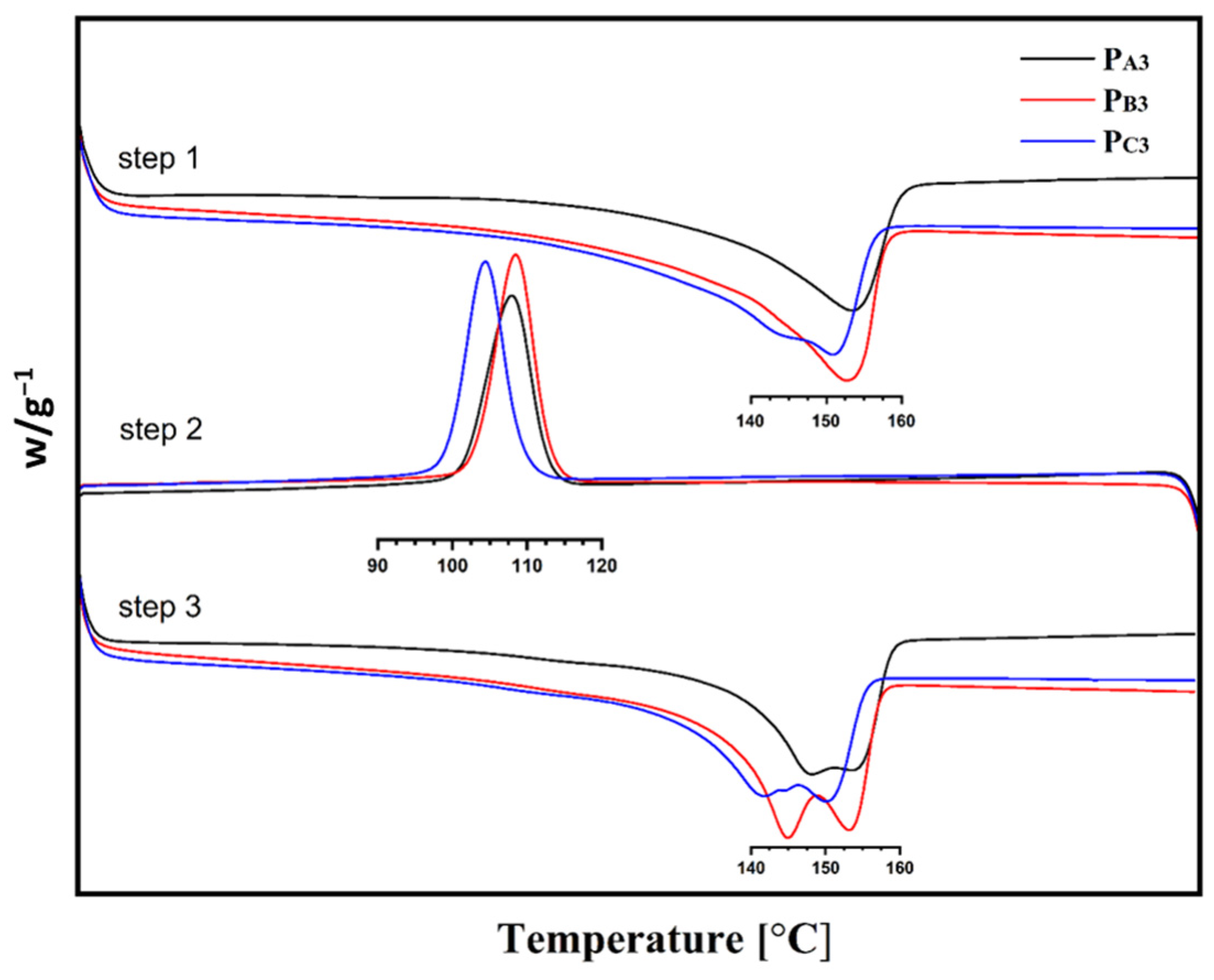Polymers 15 04476 g008