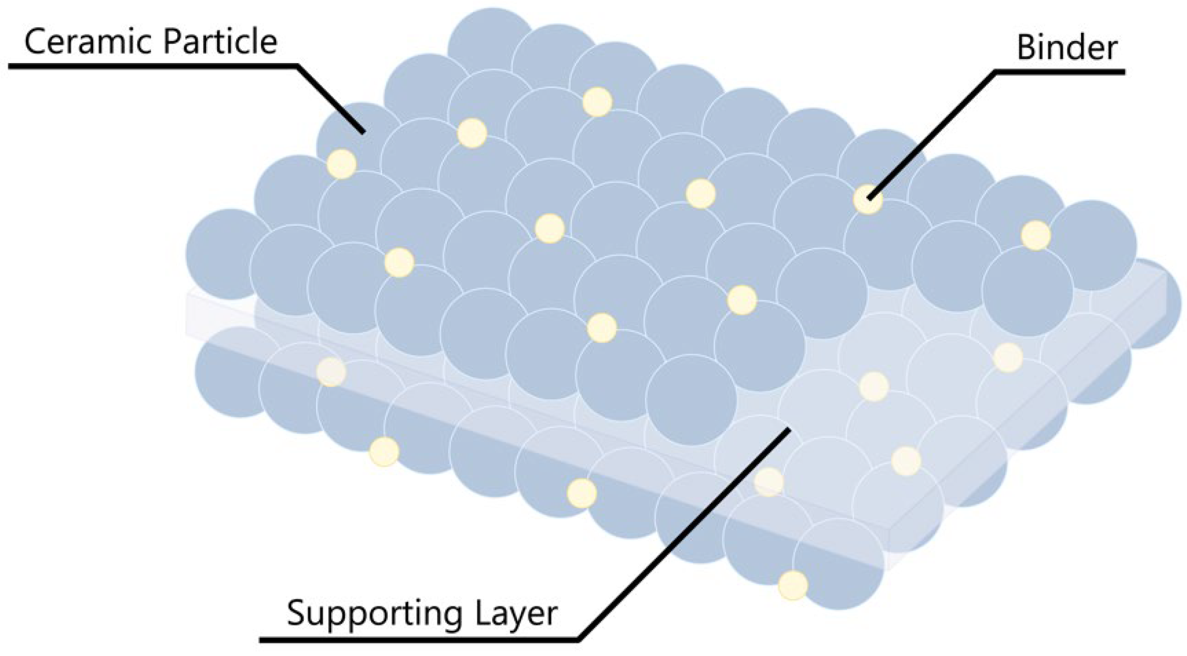 Polymers 15 04477 g005