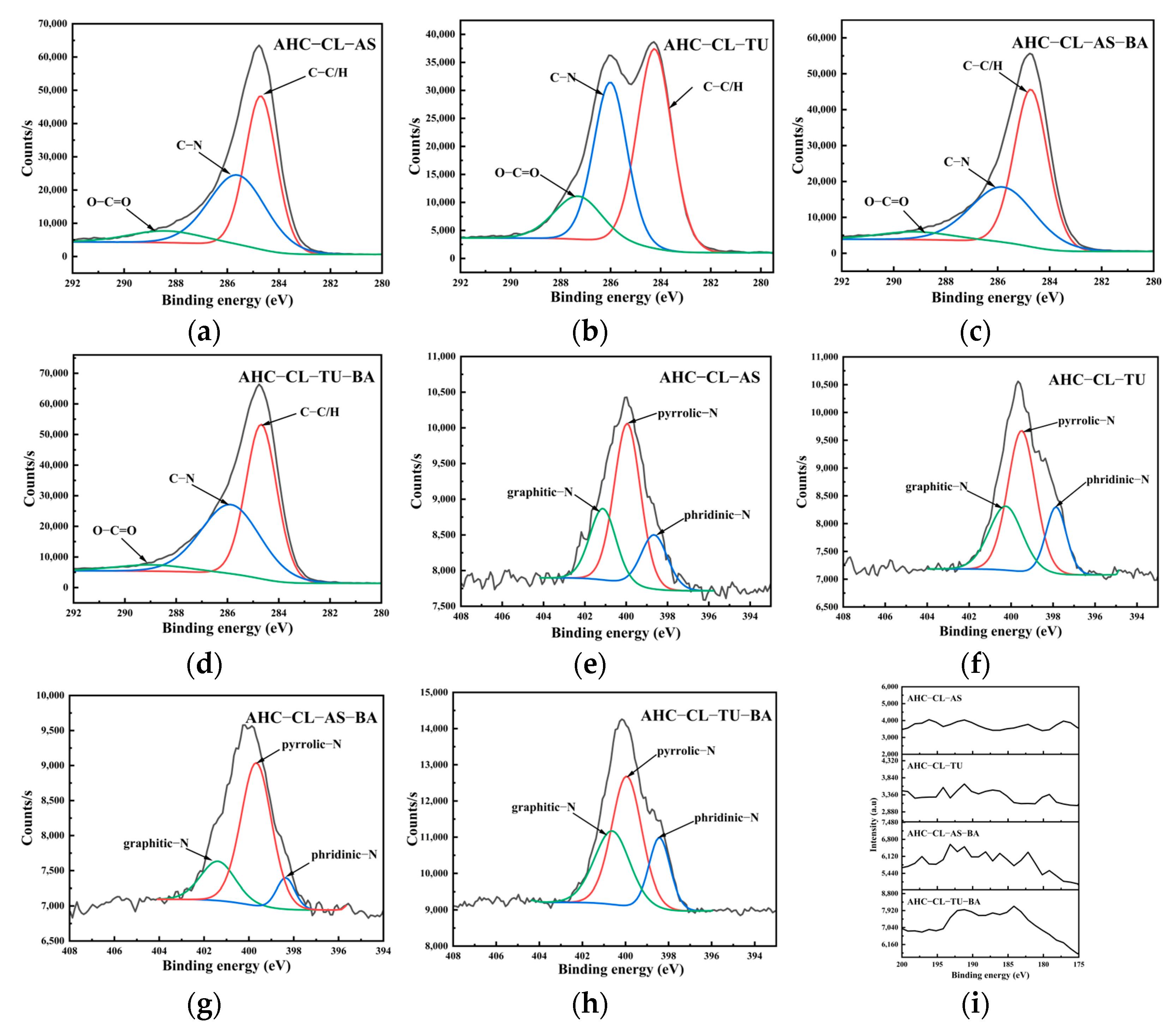 Polymers 15 04478 g005