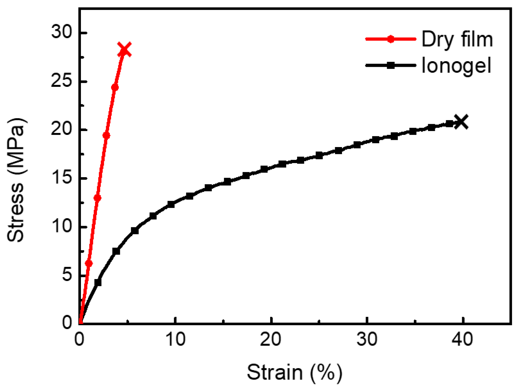 Polymers 15 04482 g002
