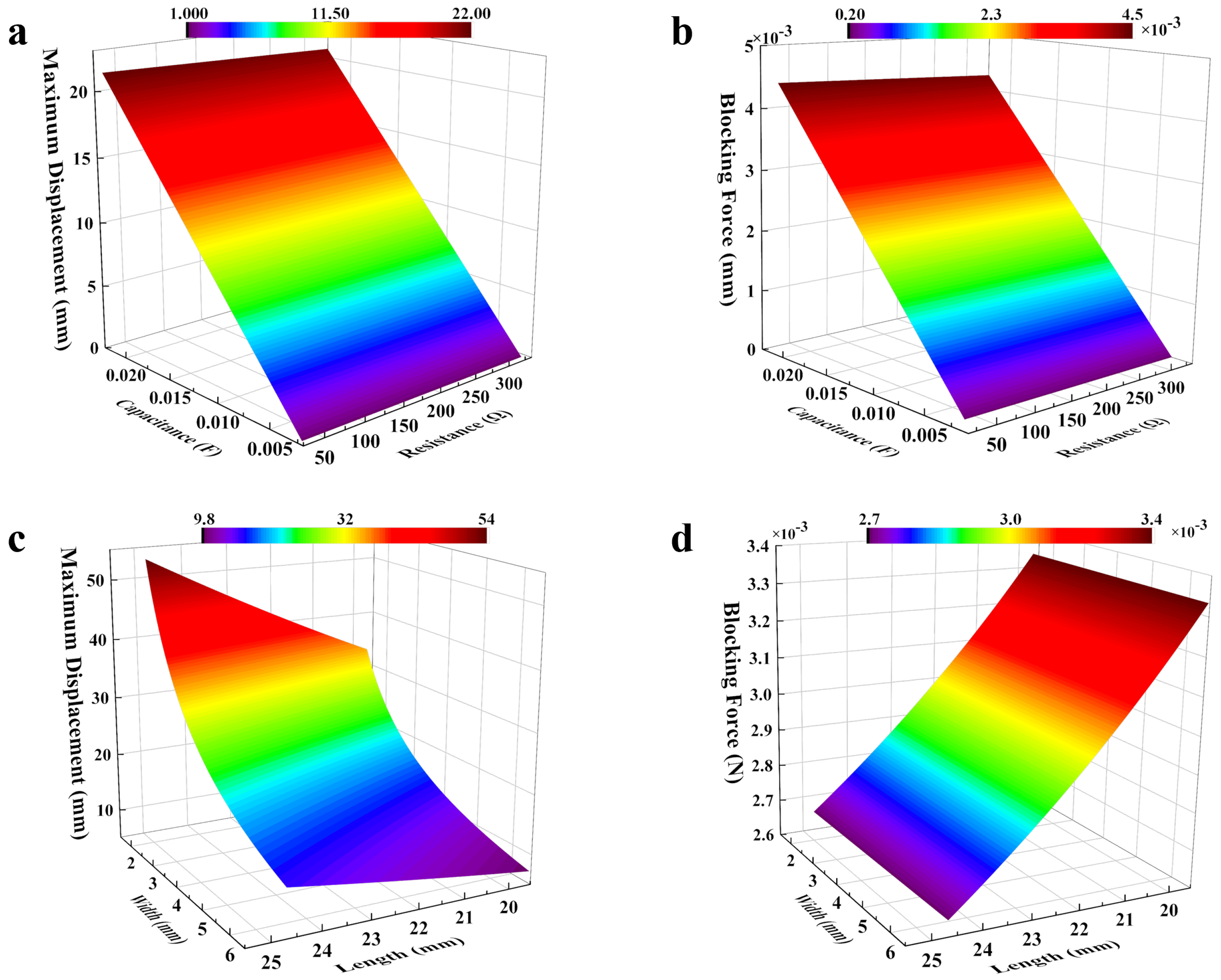 Polymers 15 04482 g008