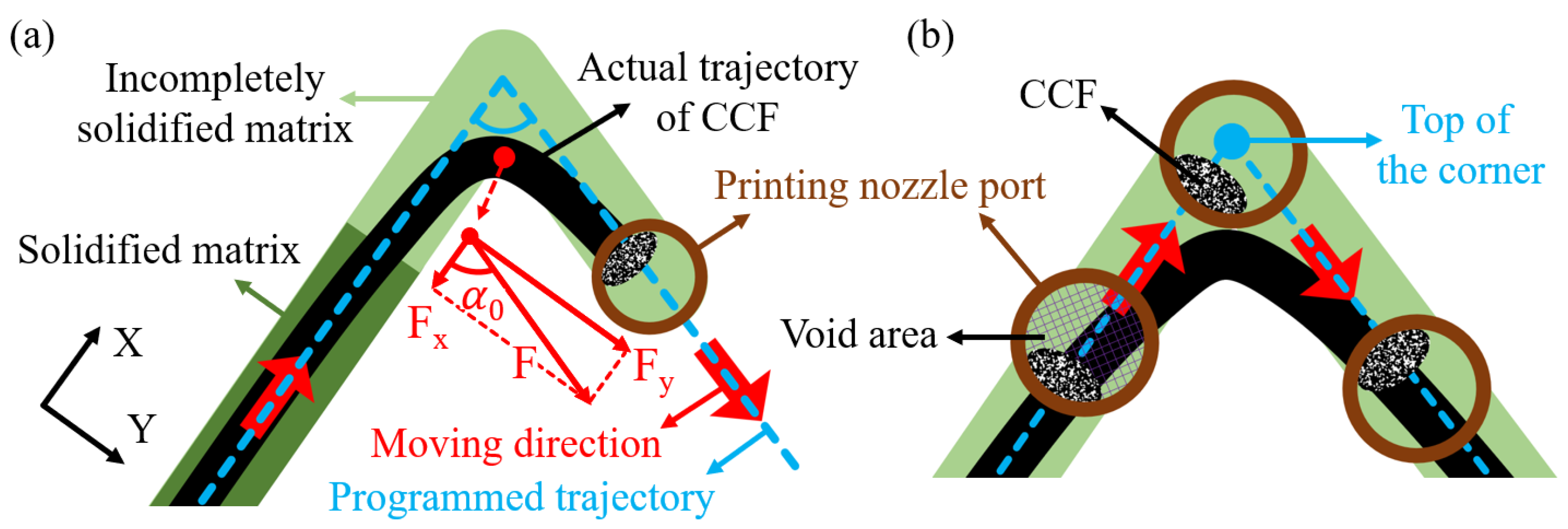 Polymers 15 04485 g006