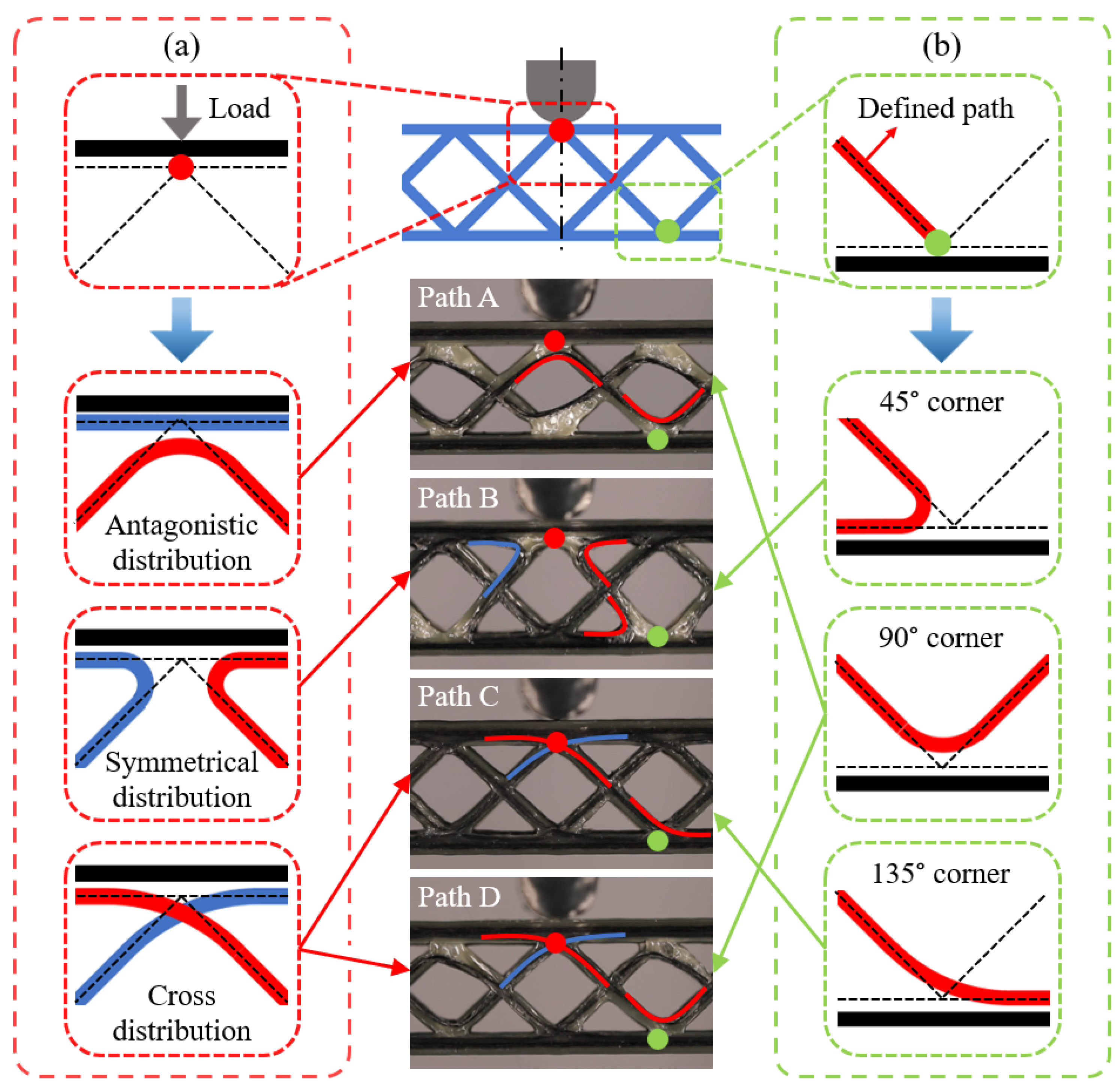 Polymers 15 04485 g009