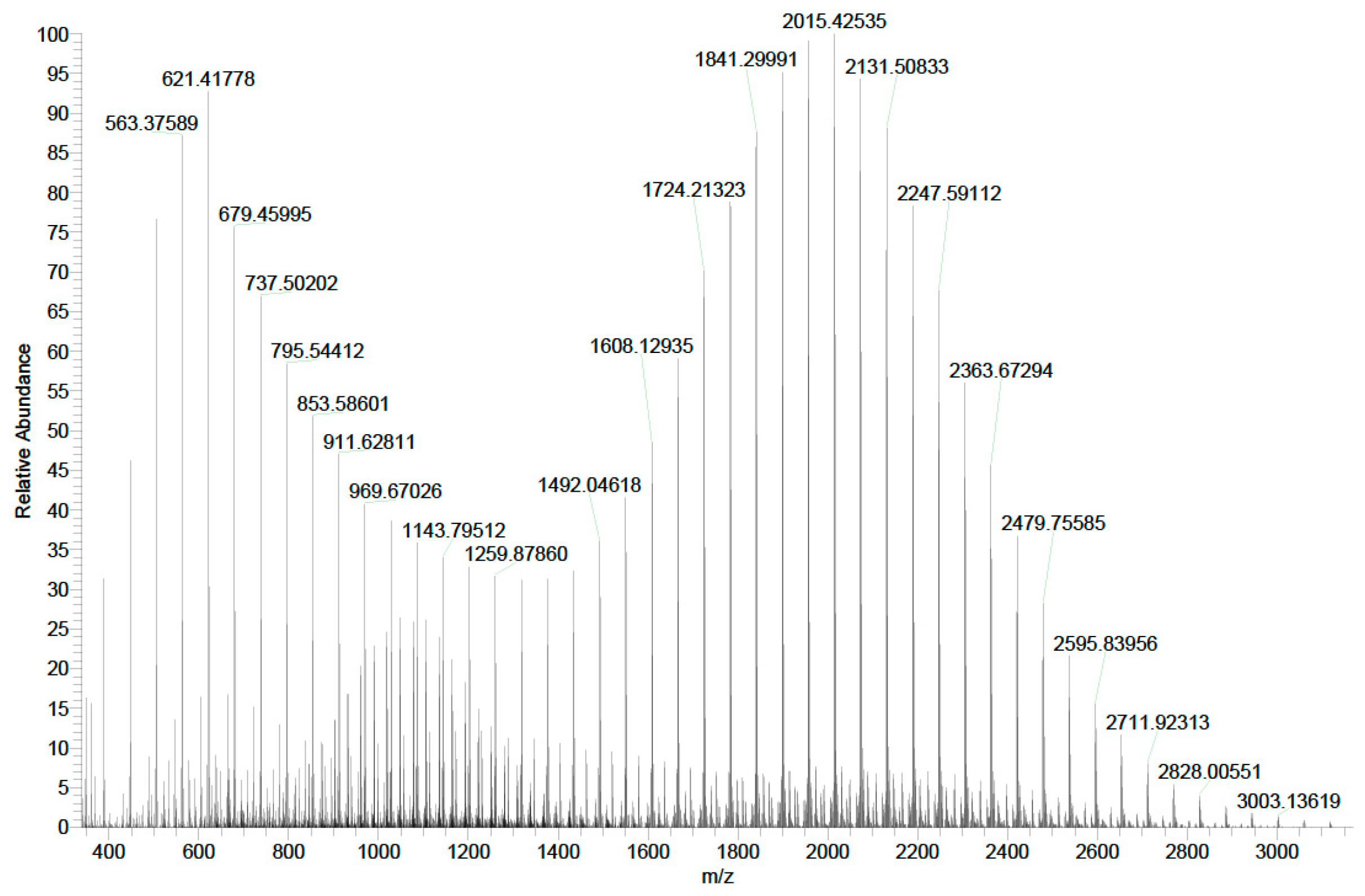 Polymers 15 04488 g007