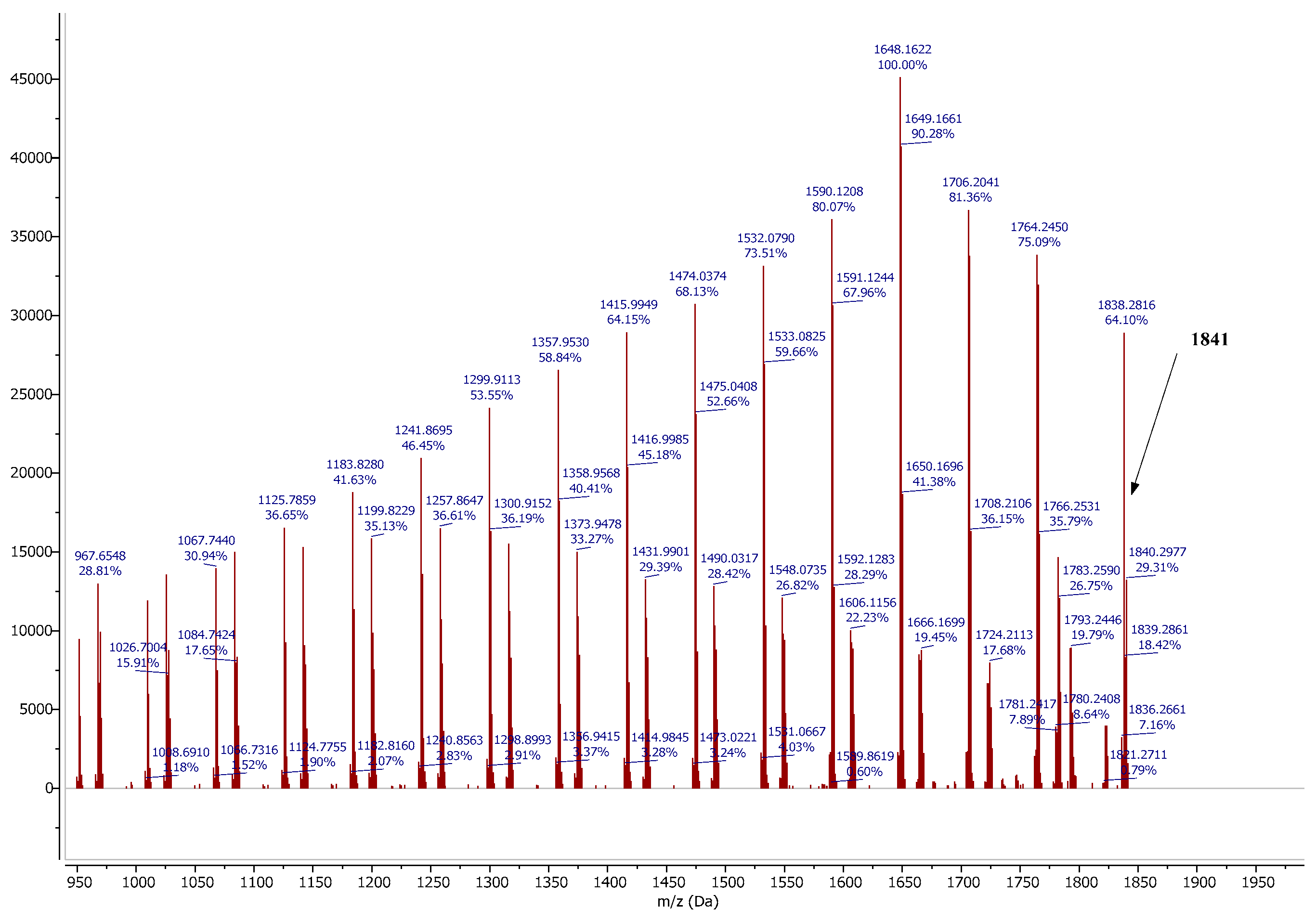 Polymers 15 04488 g008