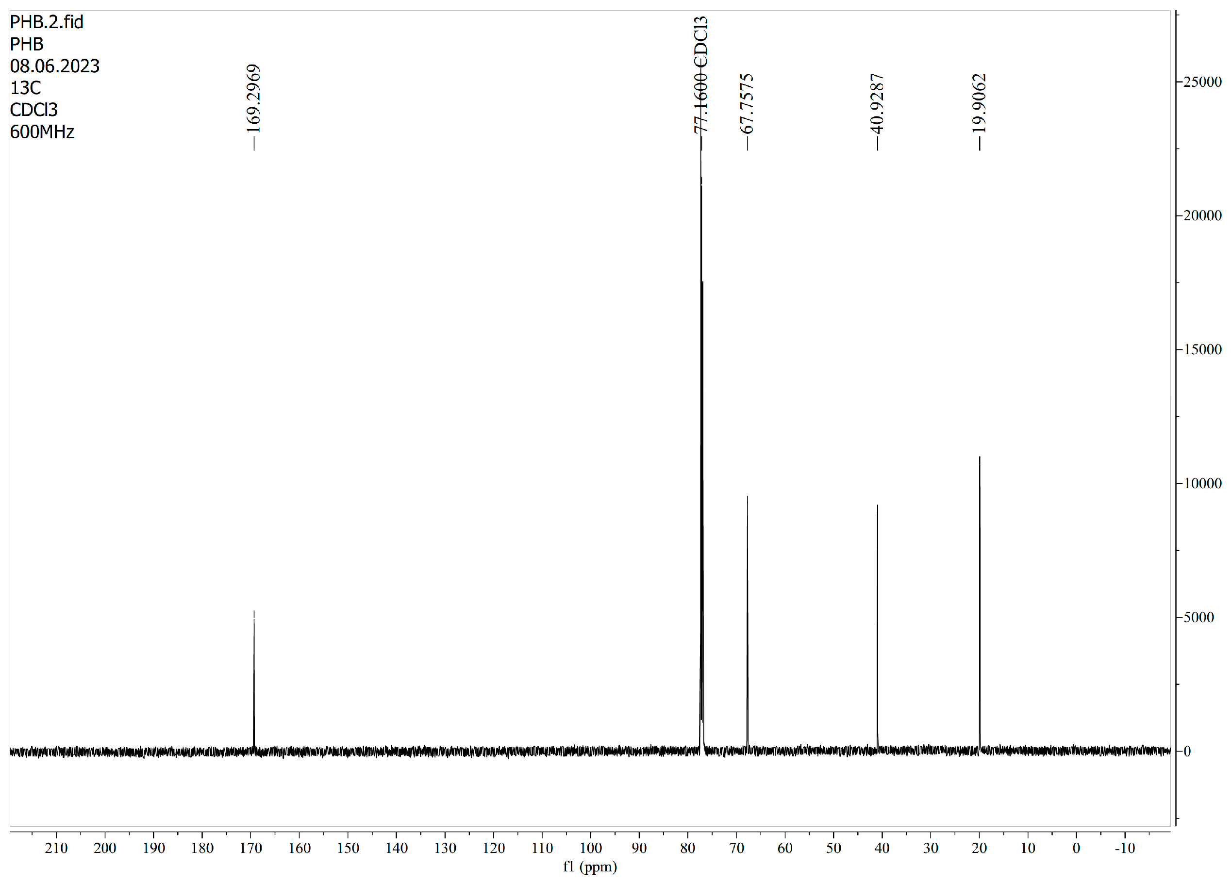 Polymers 15 04488 g009