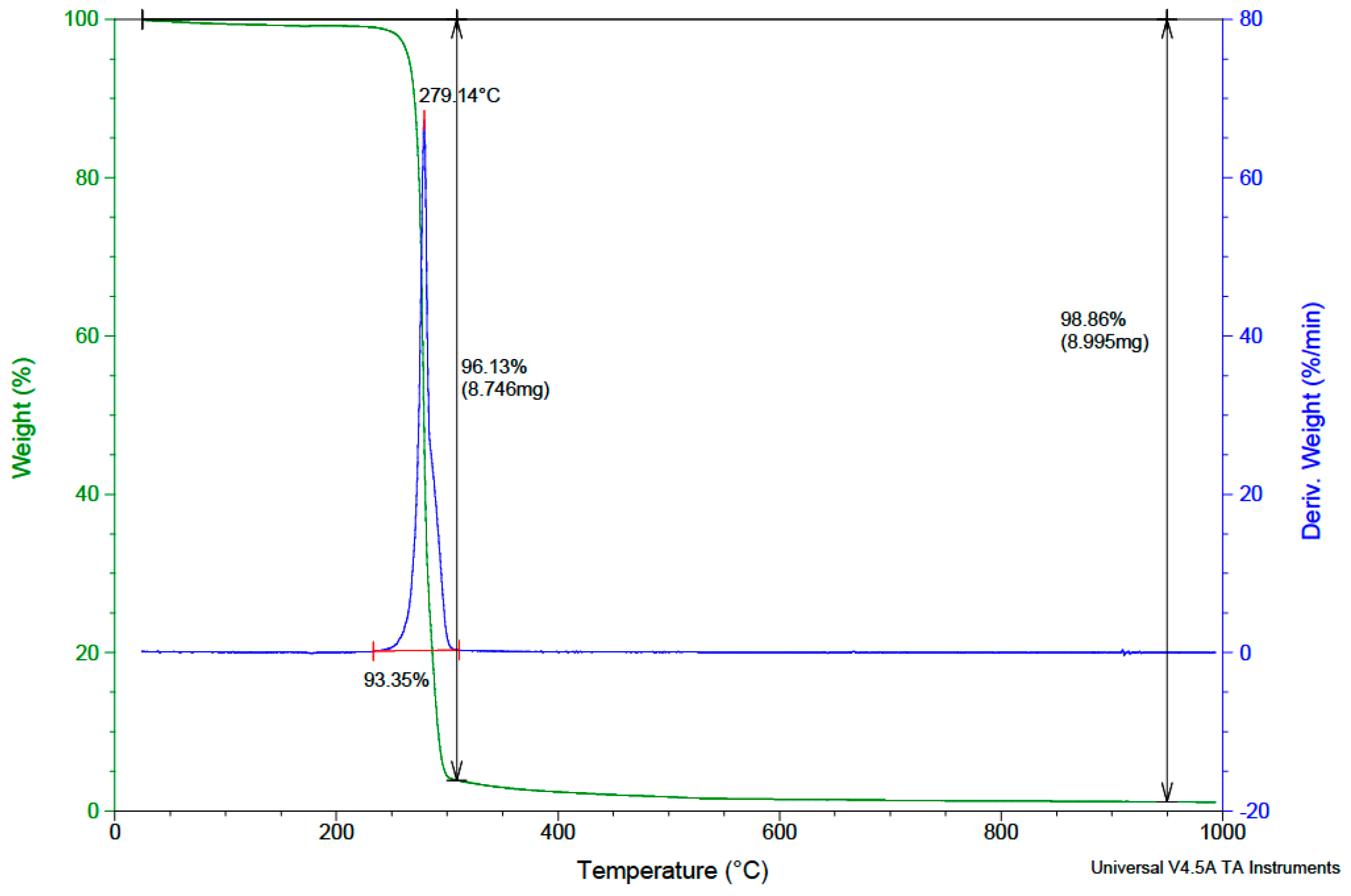 Polymers 15 04488 g011