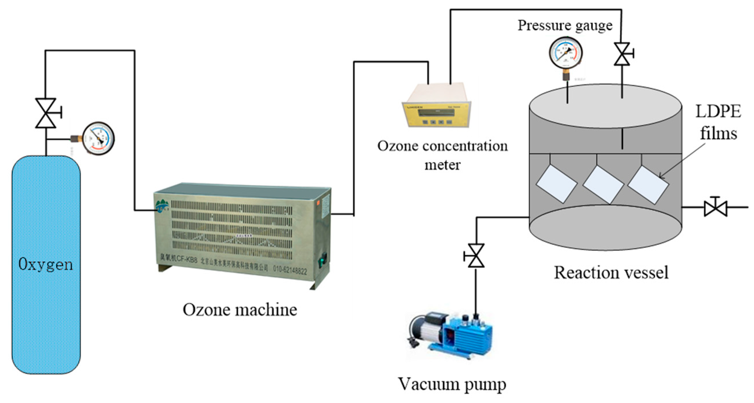 Polymers 15 04490 g001