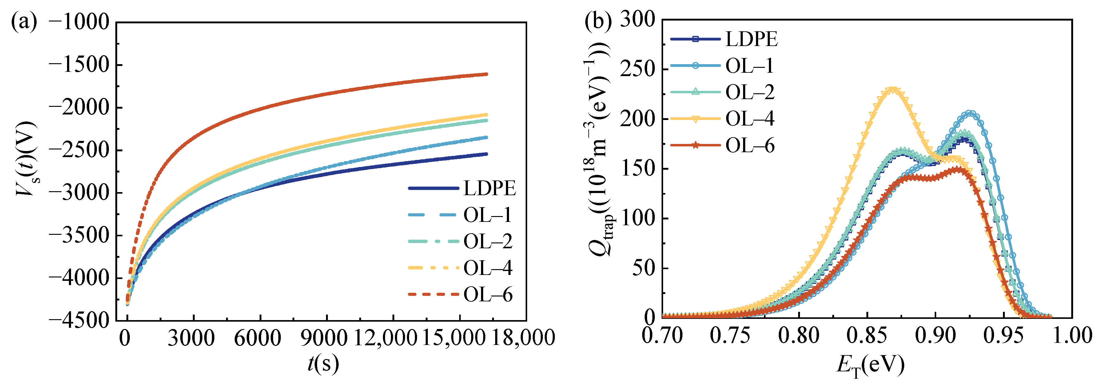Polymers 15 04490 g003