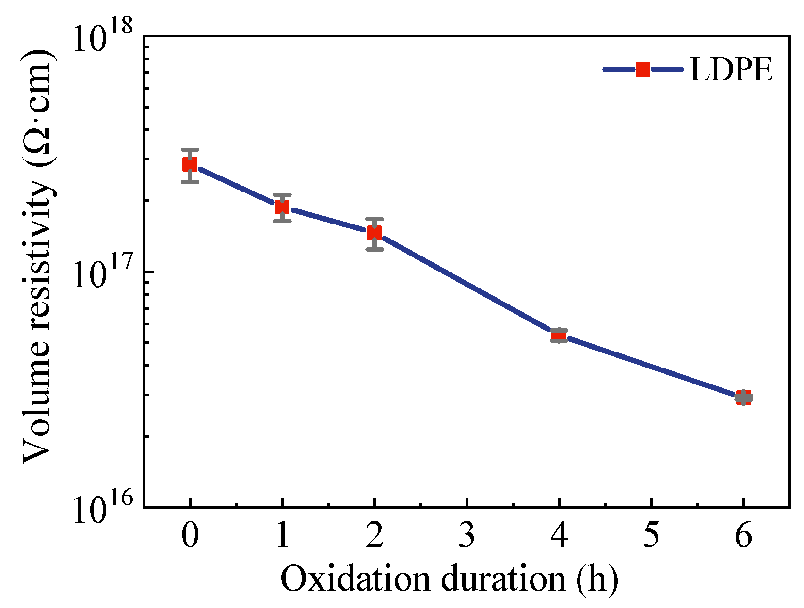Polymers 15 04490 g005