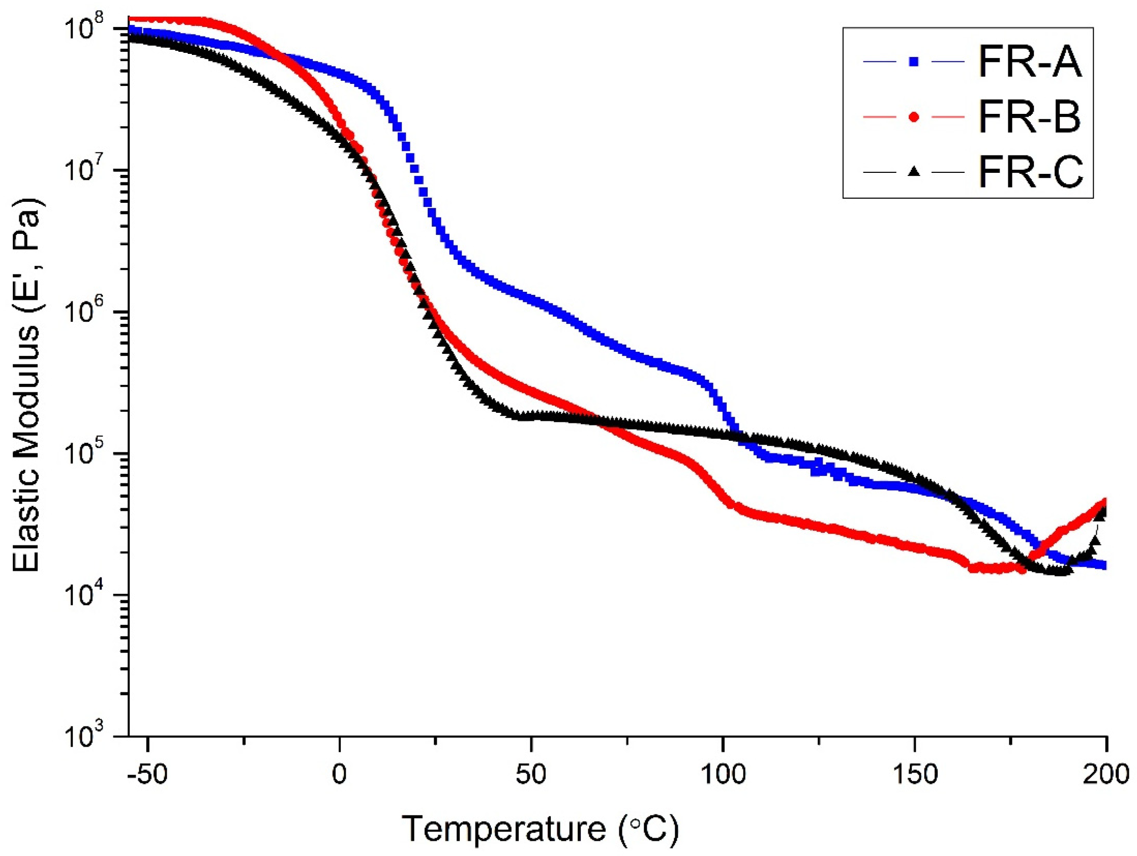Polymers 15 04496 g004