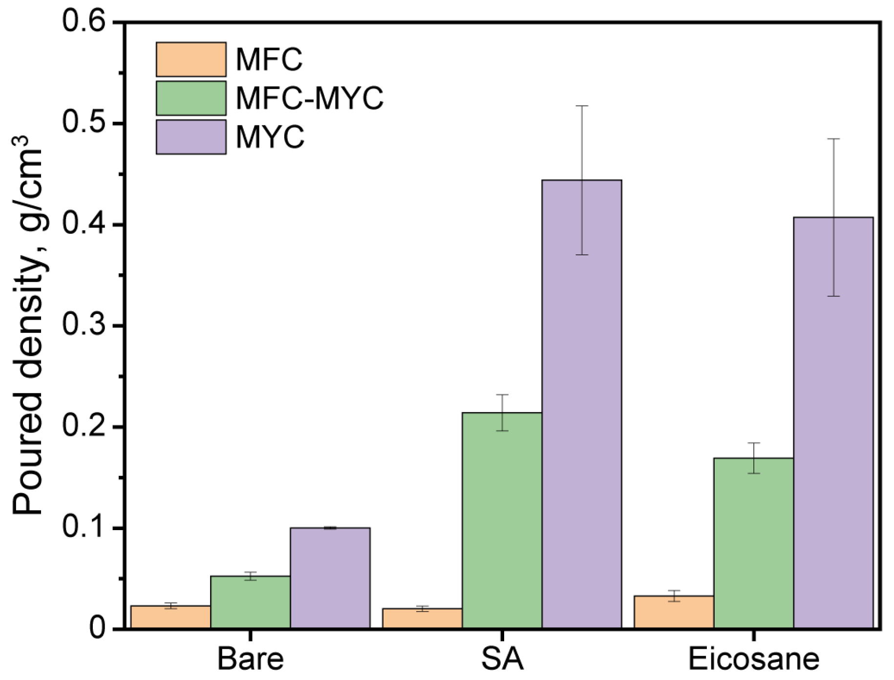 Polymers 15 04504 g003
