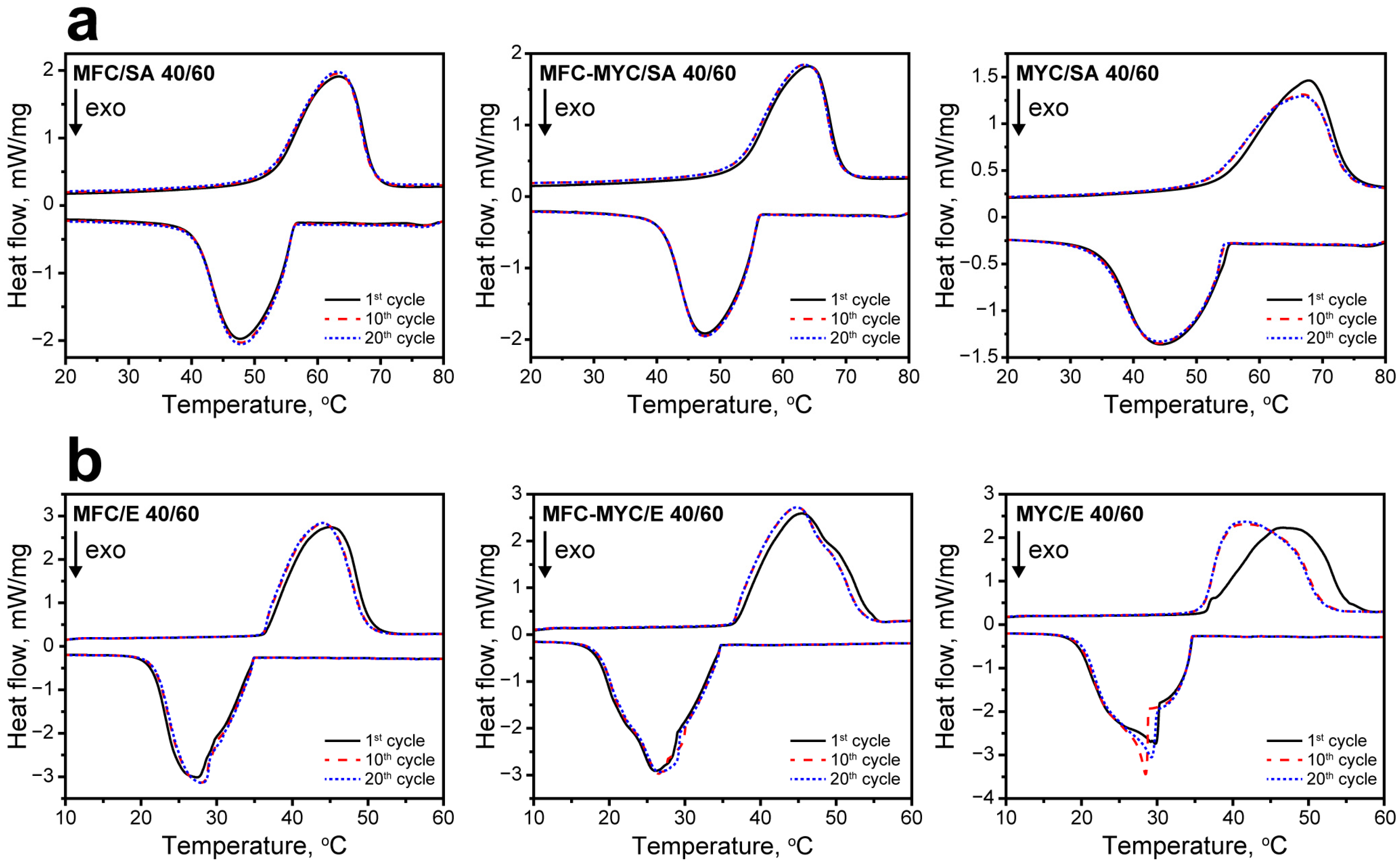 Polymers 15 04504 g006