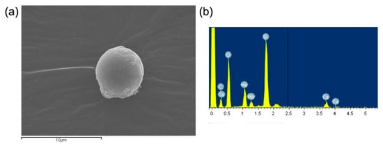 Polymers 15 04507 g0a1