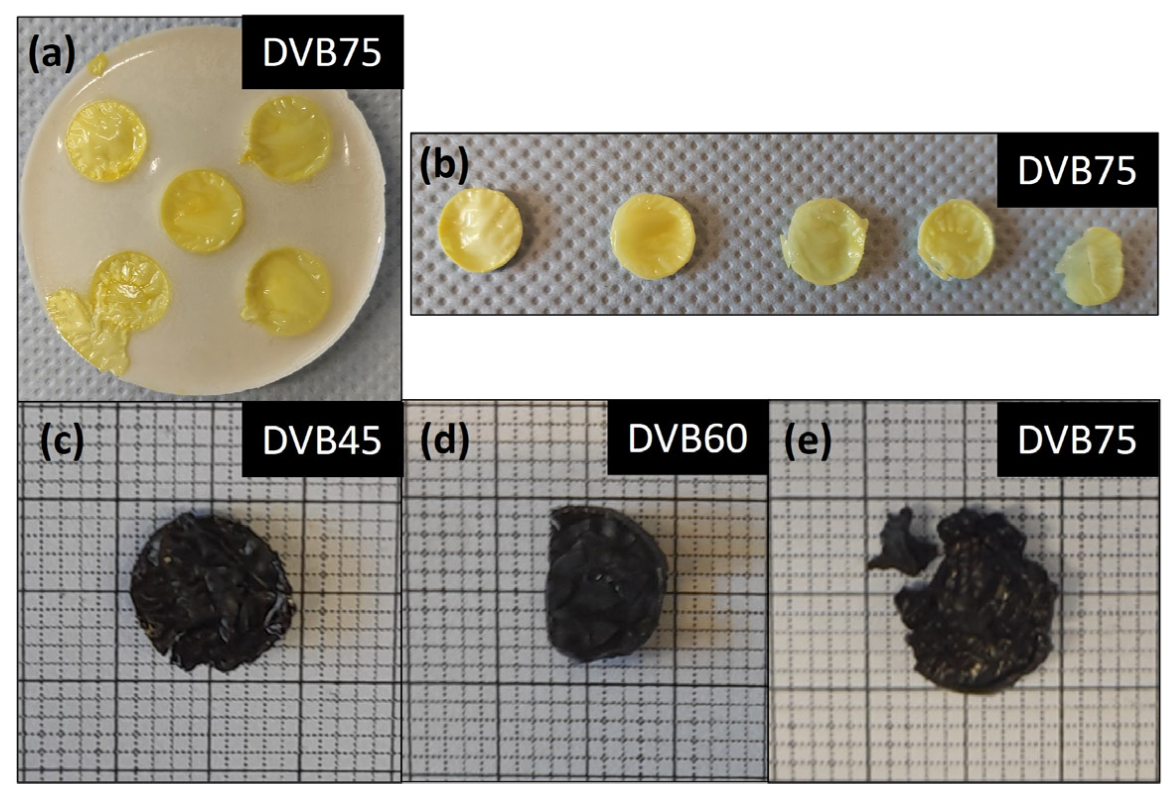 Polymers 15 04512 g006