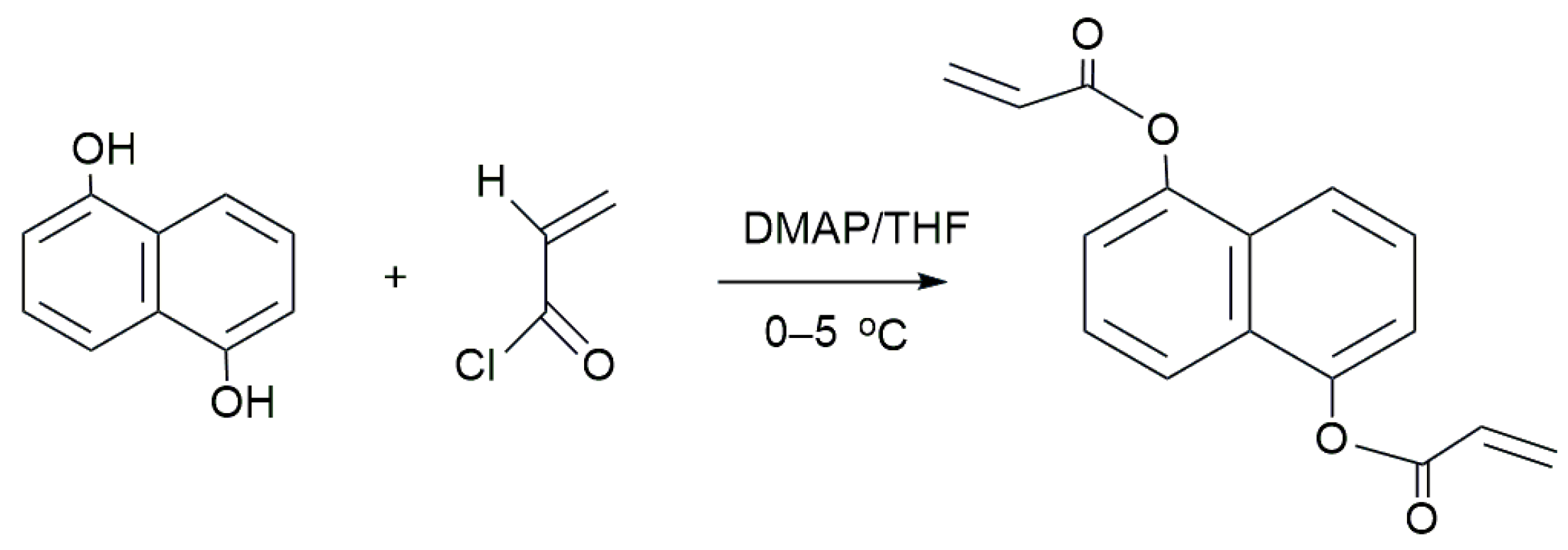 Polymers 15 04516 sch001