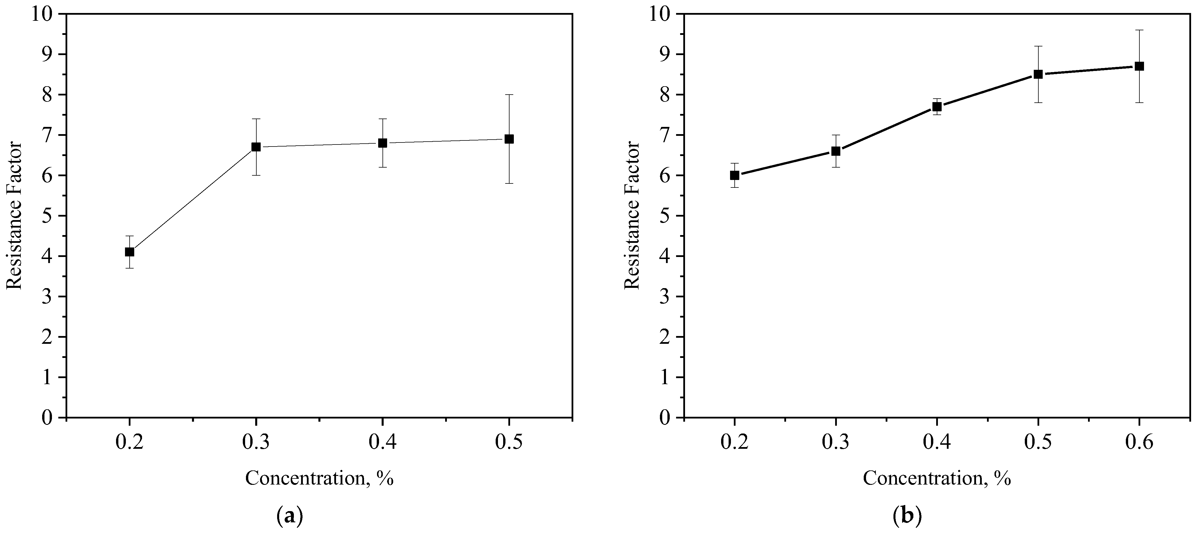 Polymers 15 04524 g008