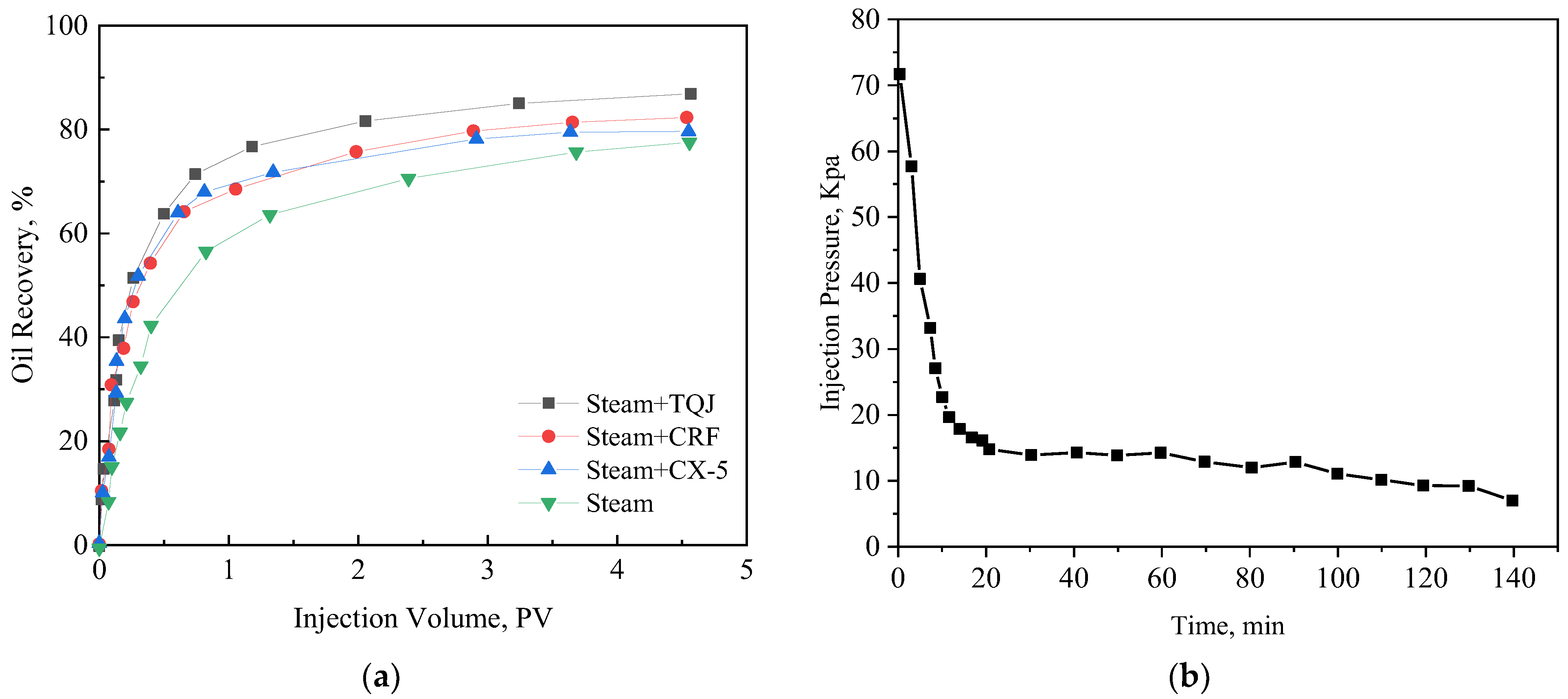 Polymers 15 04524 g009