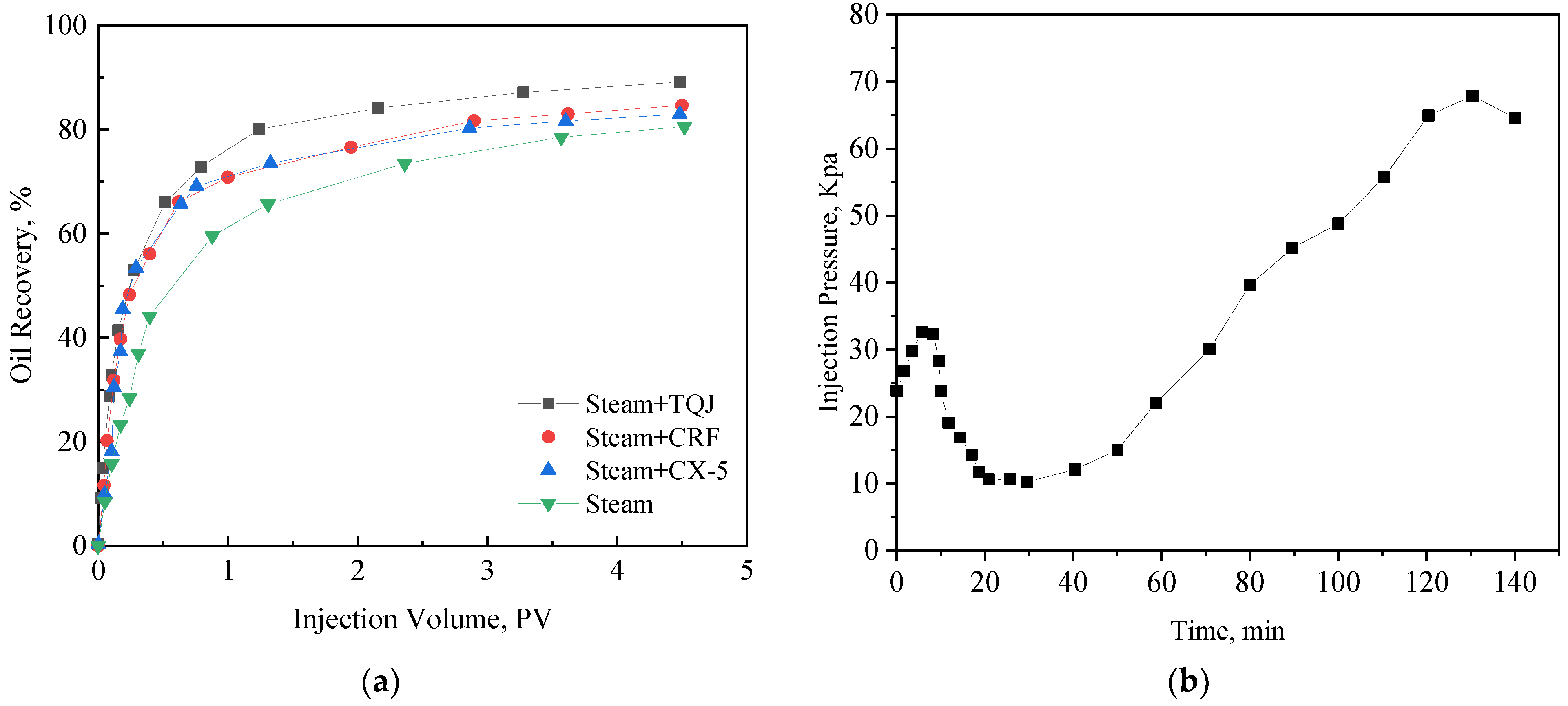 Polymers 15 04524 g010