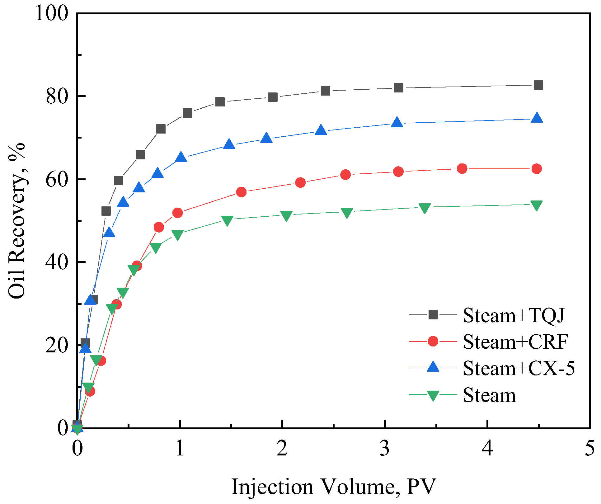 Polymers 15 04524 g011