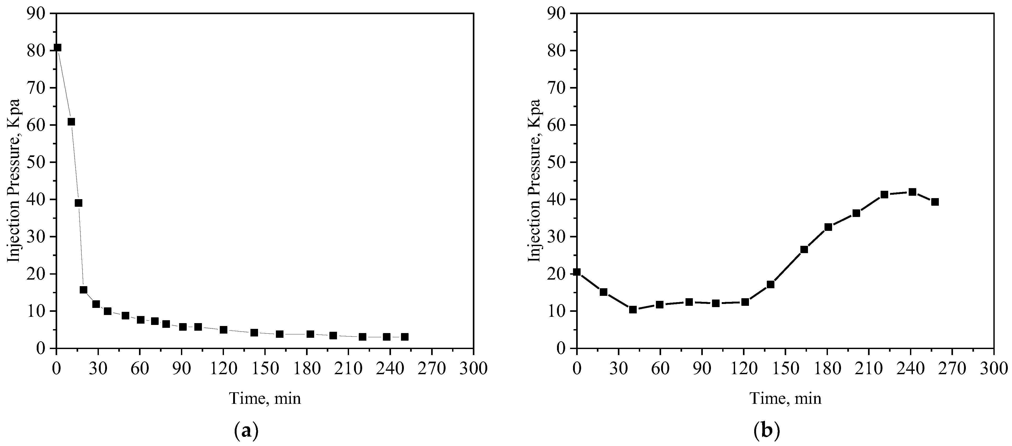 Polymers 15 04524 g012