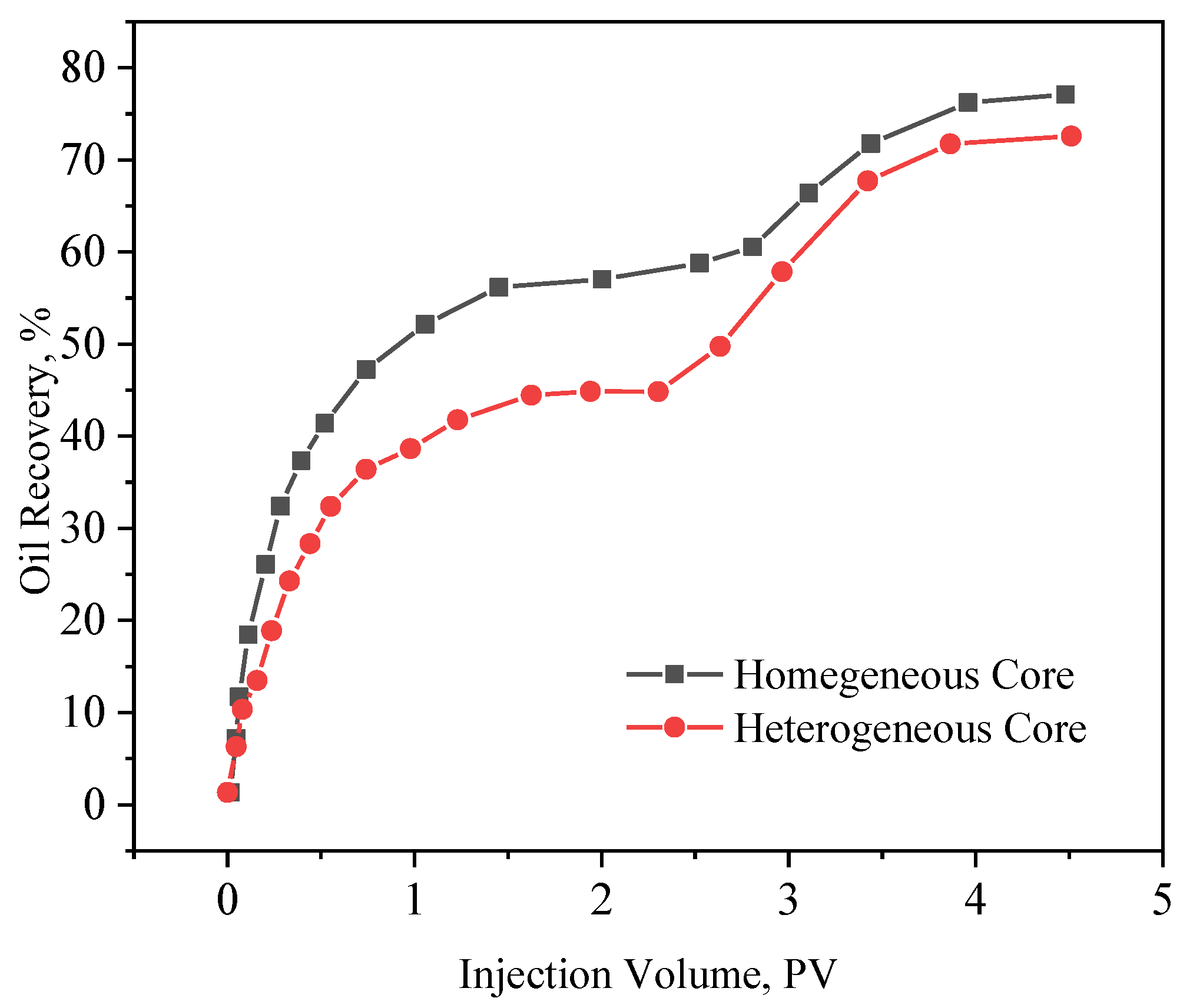Polymers 15 04524 g013
