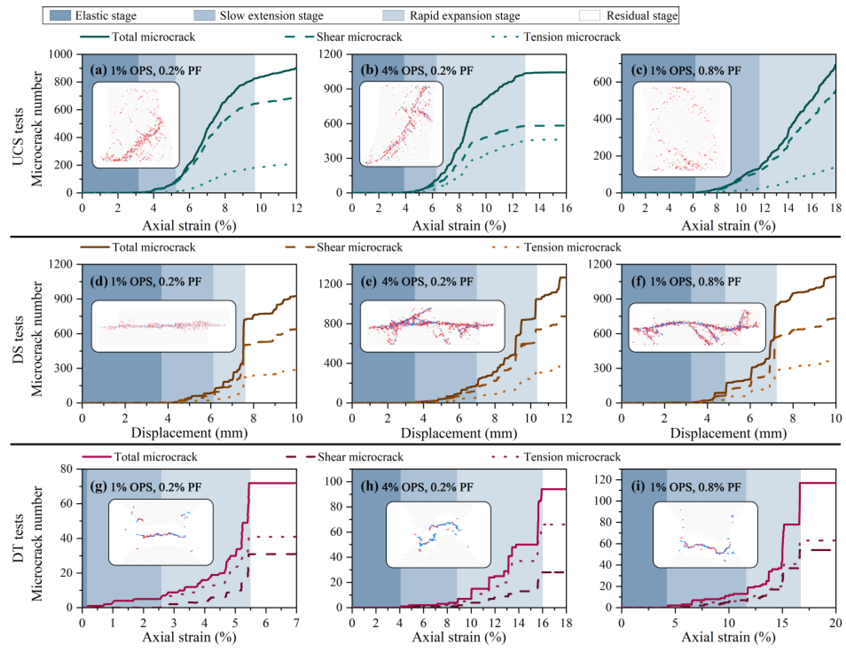 Polymers 15 04528 g008