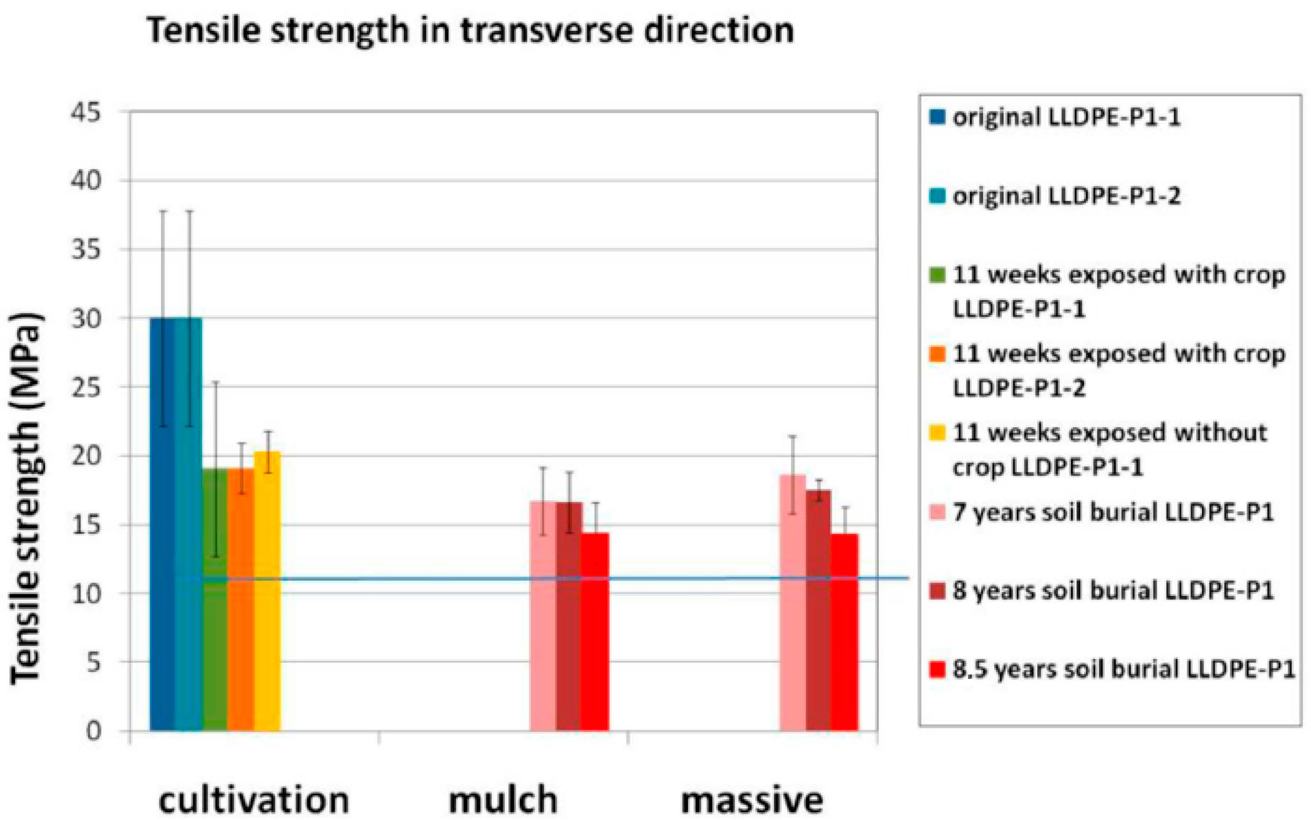 Polymers 15 04529 g003