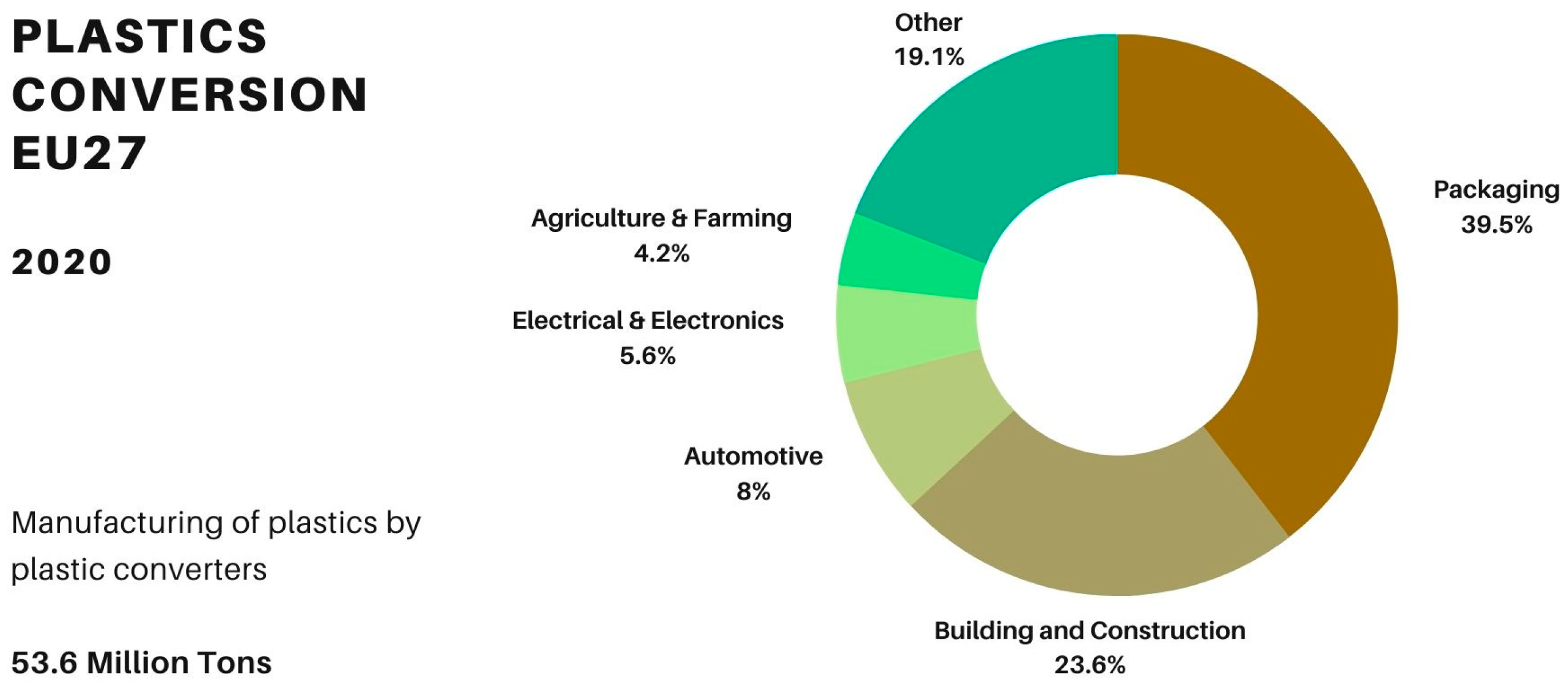 Polymers 15 04529 g005