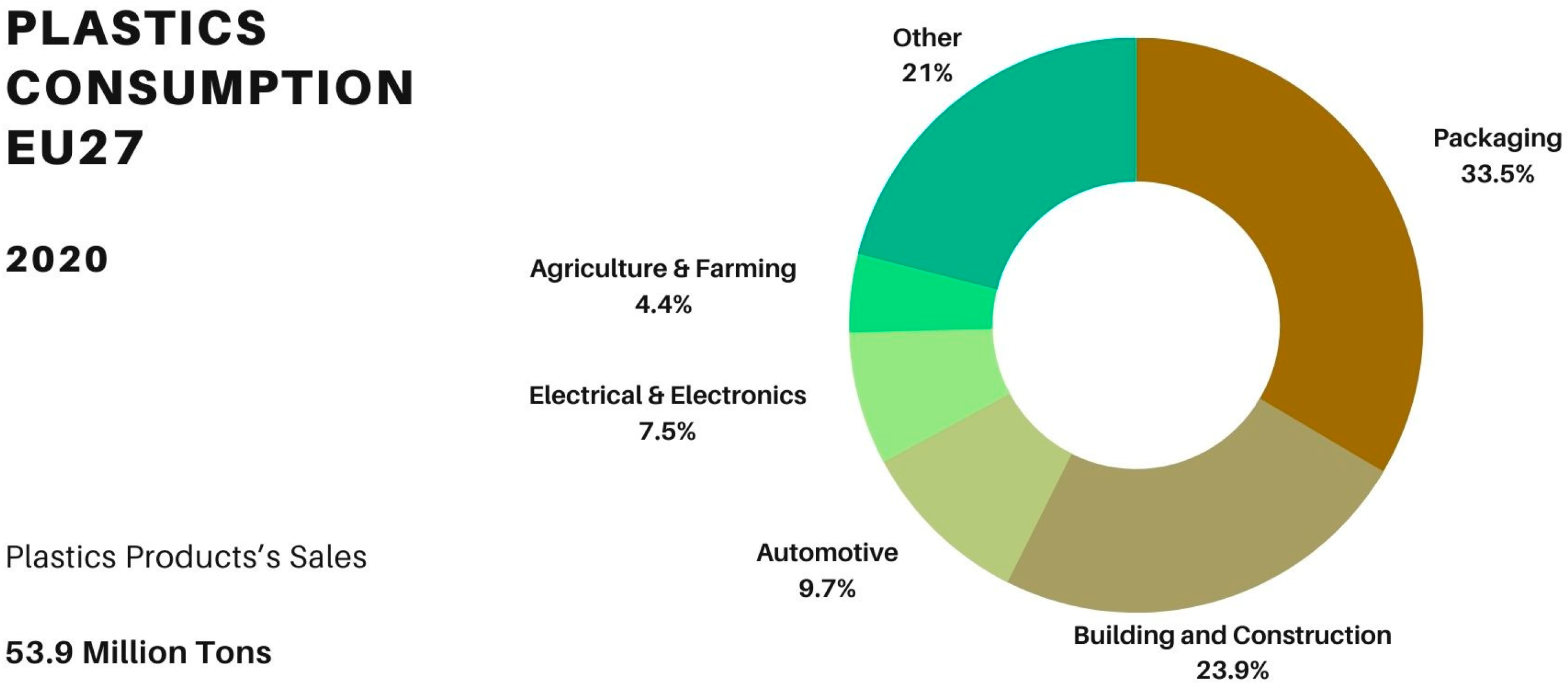 Polymers 15 04529 g006