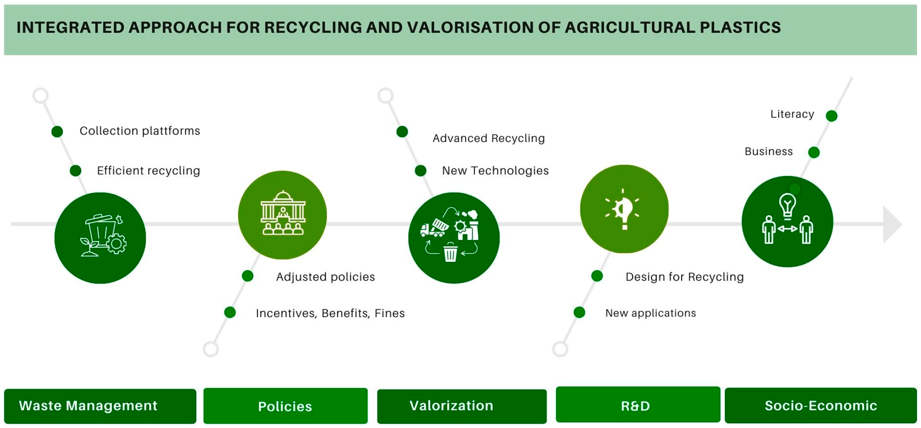 Polymers 15 04529 g010