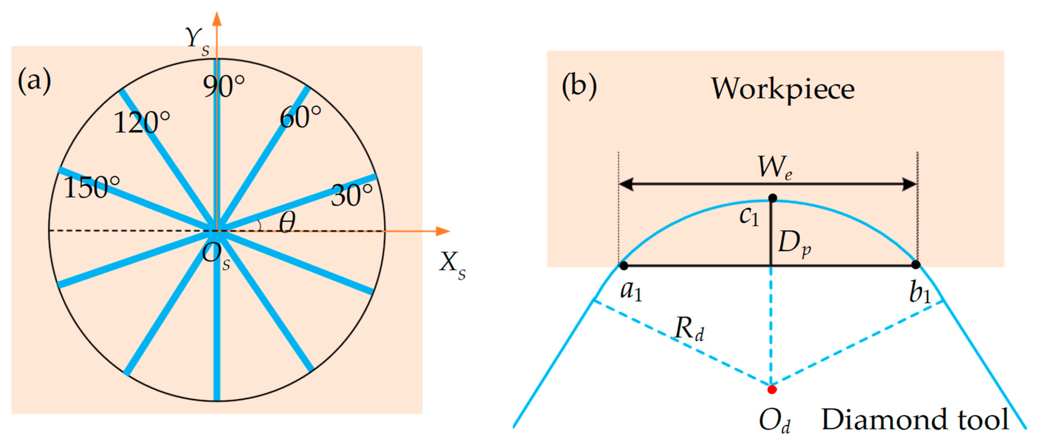 Polymers 15 04532 g002