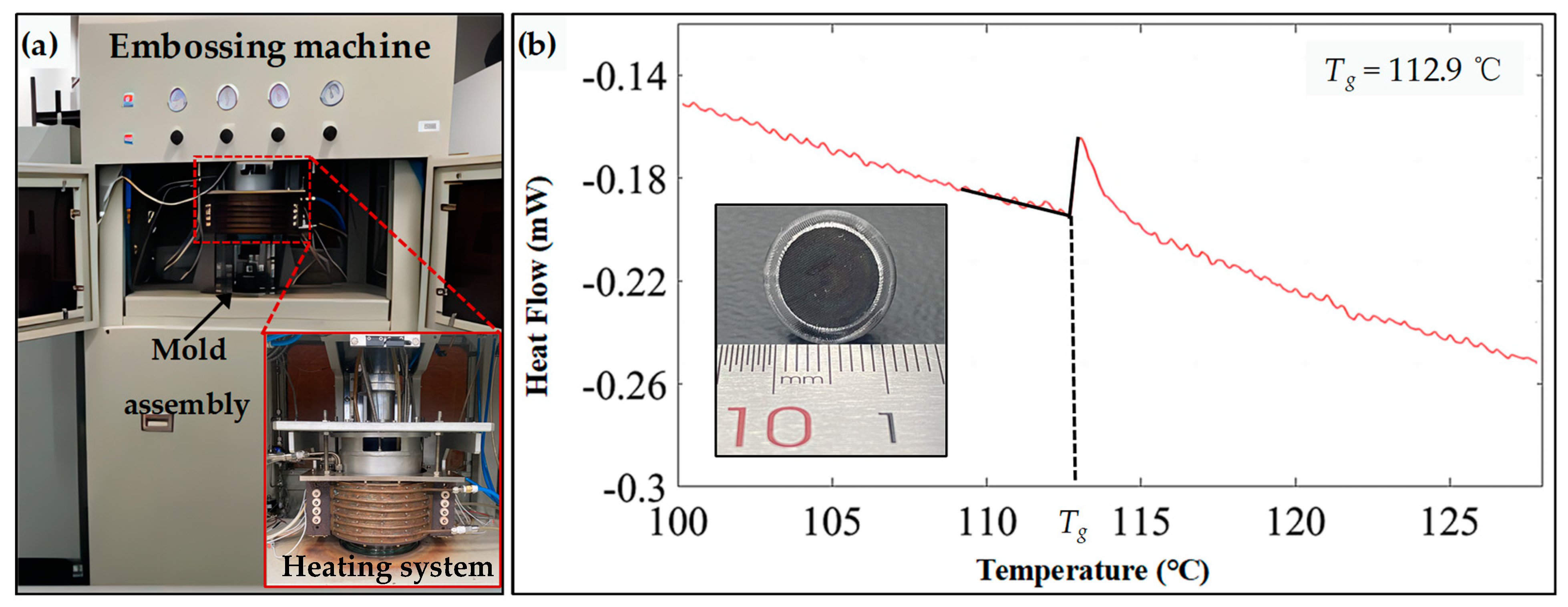 Polymers 15 04532 g010