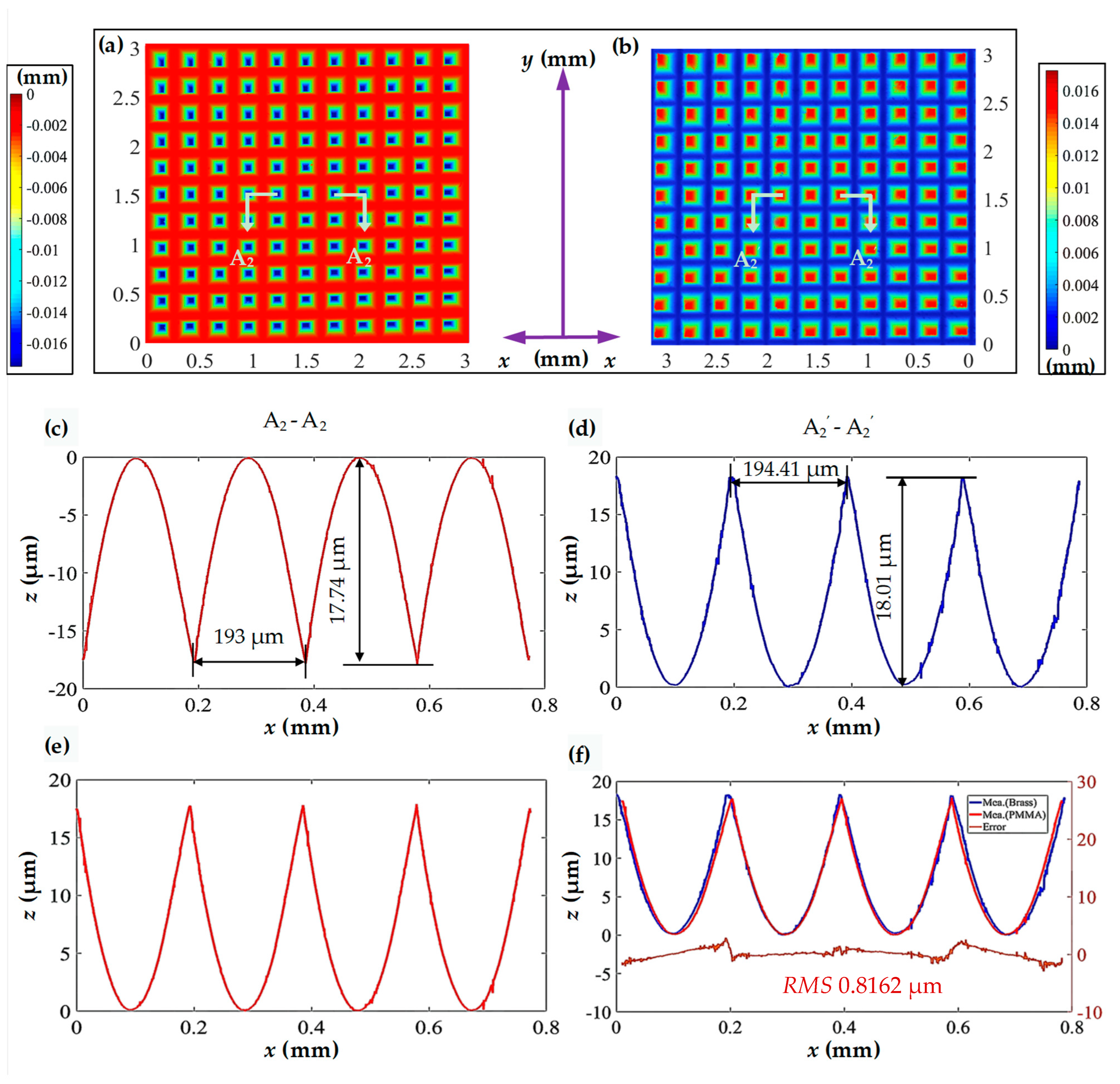 Polymers 15 04532 g011