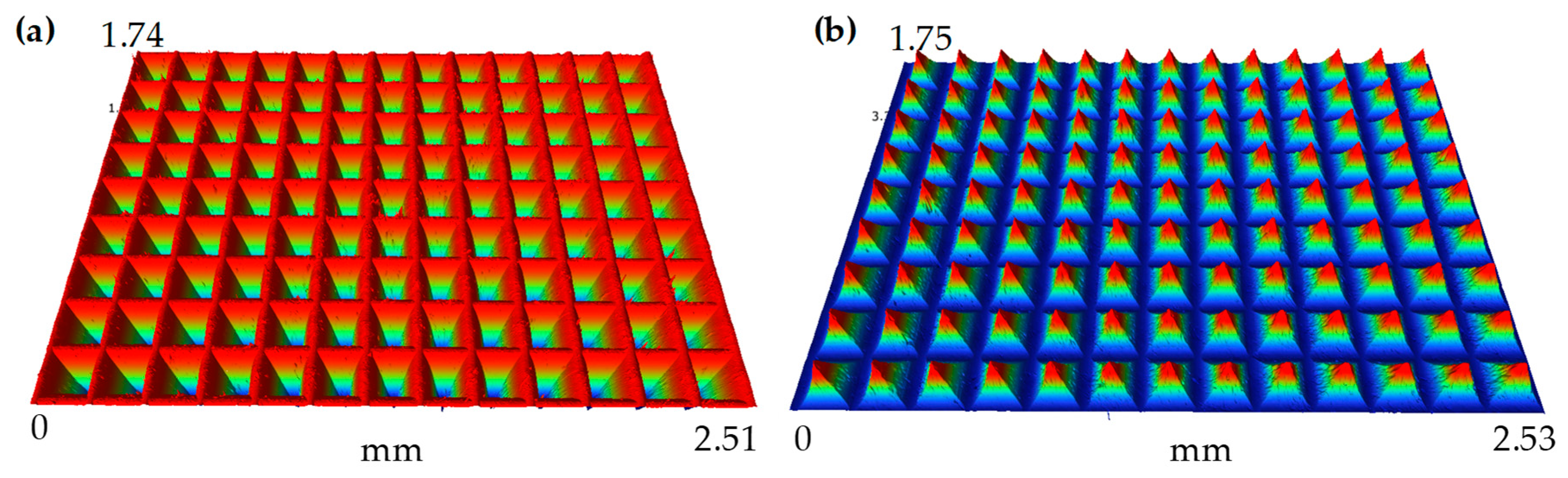Polymers 15 04532 g012