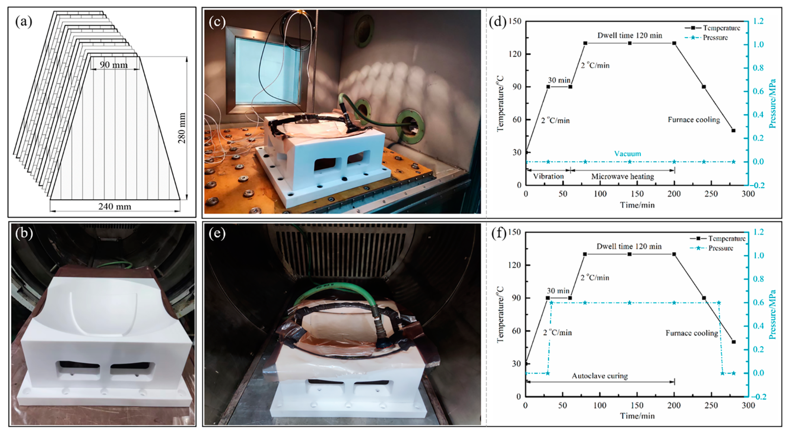 Polymers 15 04541 g003