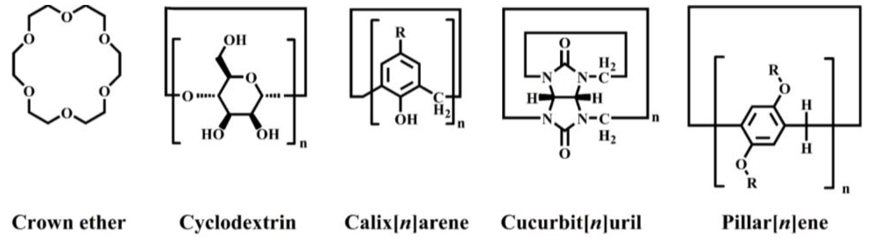Polymers 15 04543 sch001