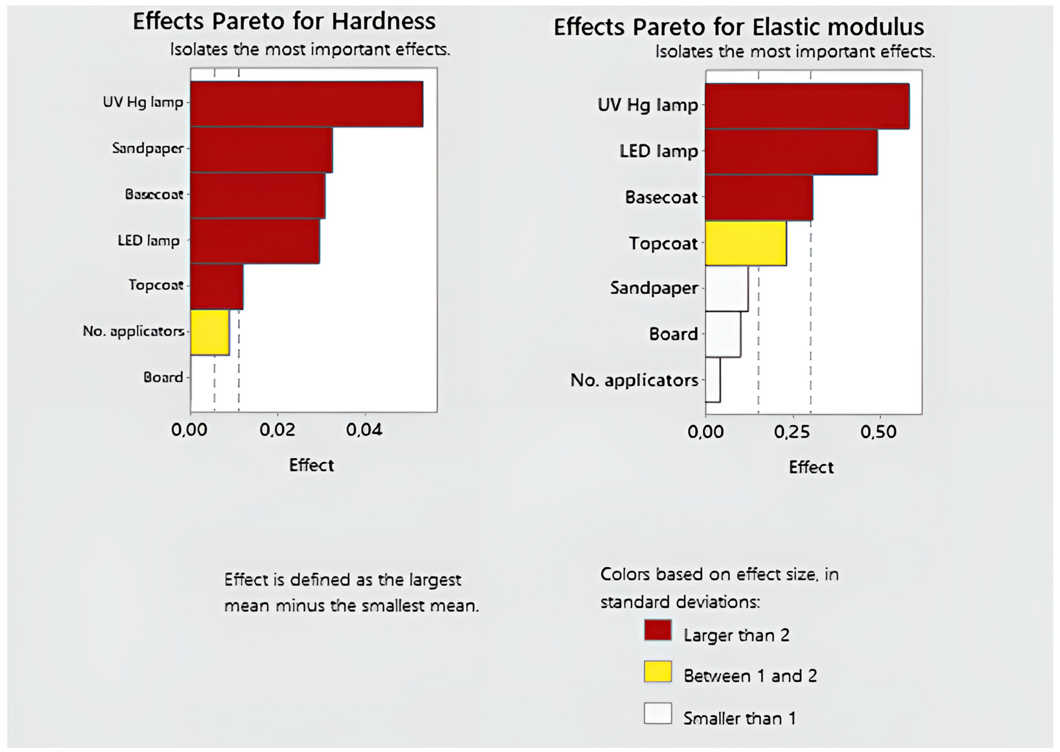 Polymers 15 04550 g003