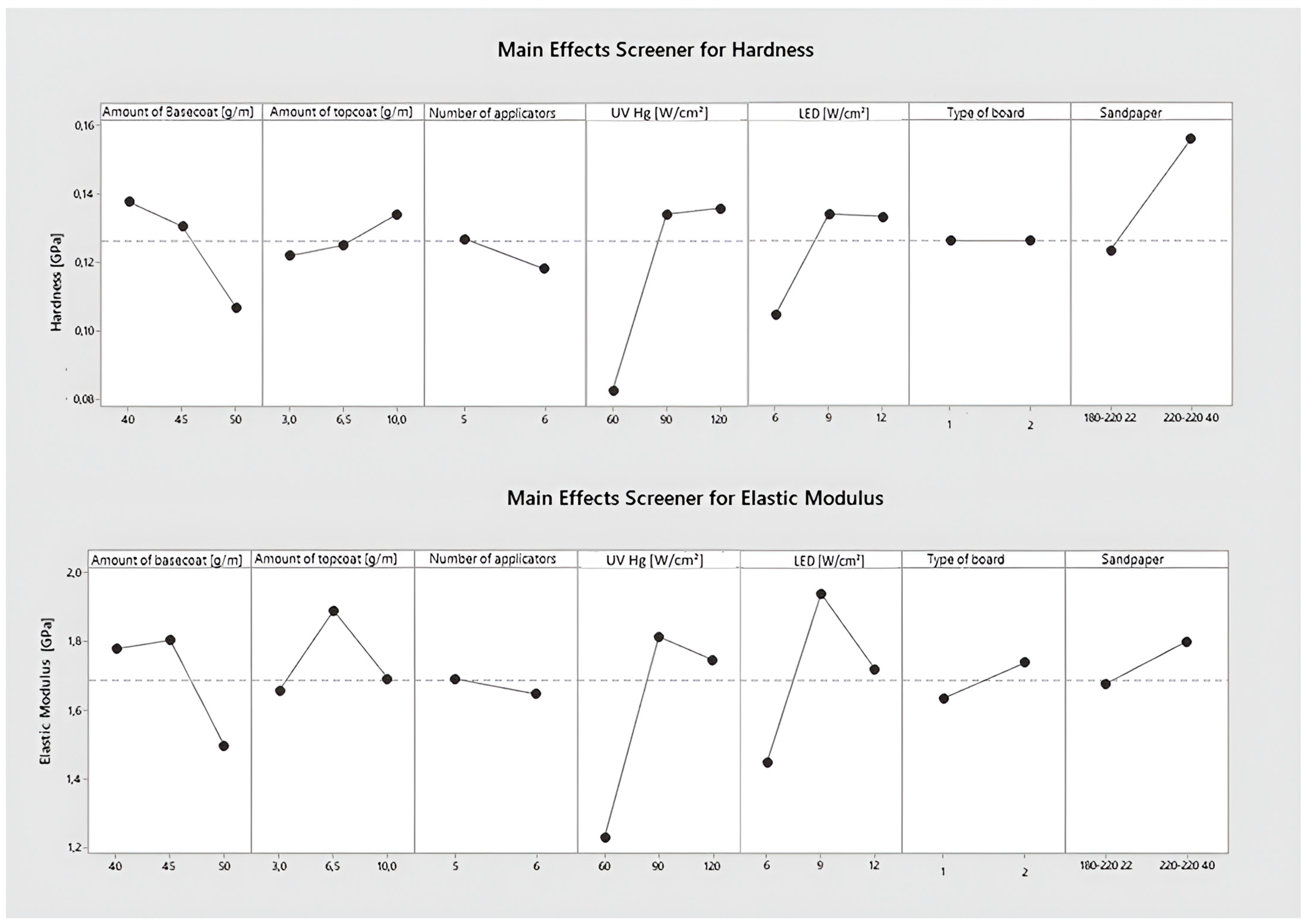 Polymers 15 04550 g004
