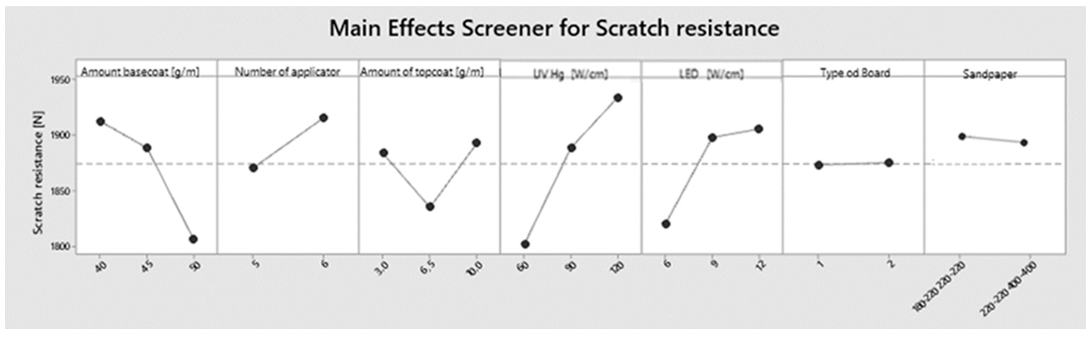 Polymers 15 04550 g006
