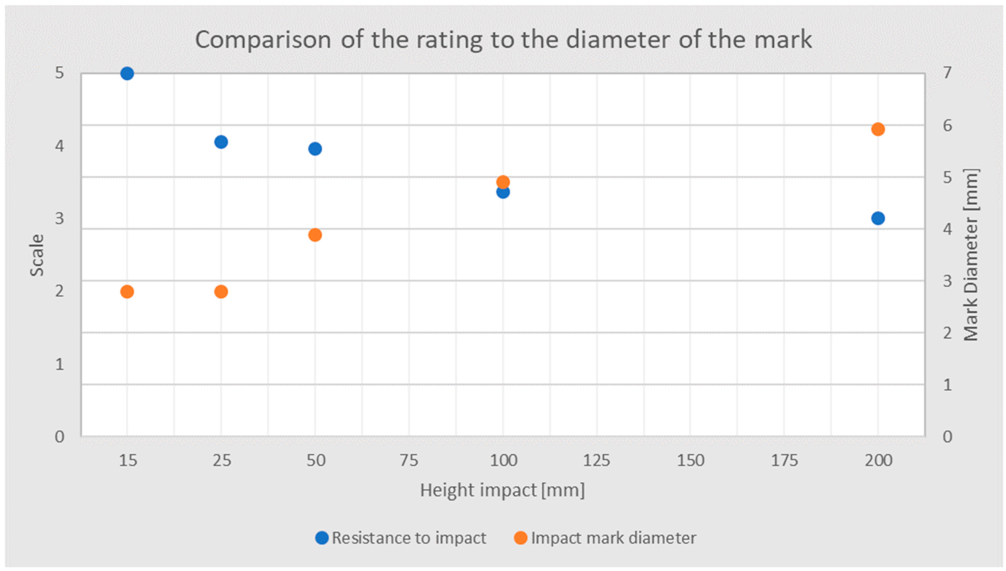 Polymers 15 04550 g009