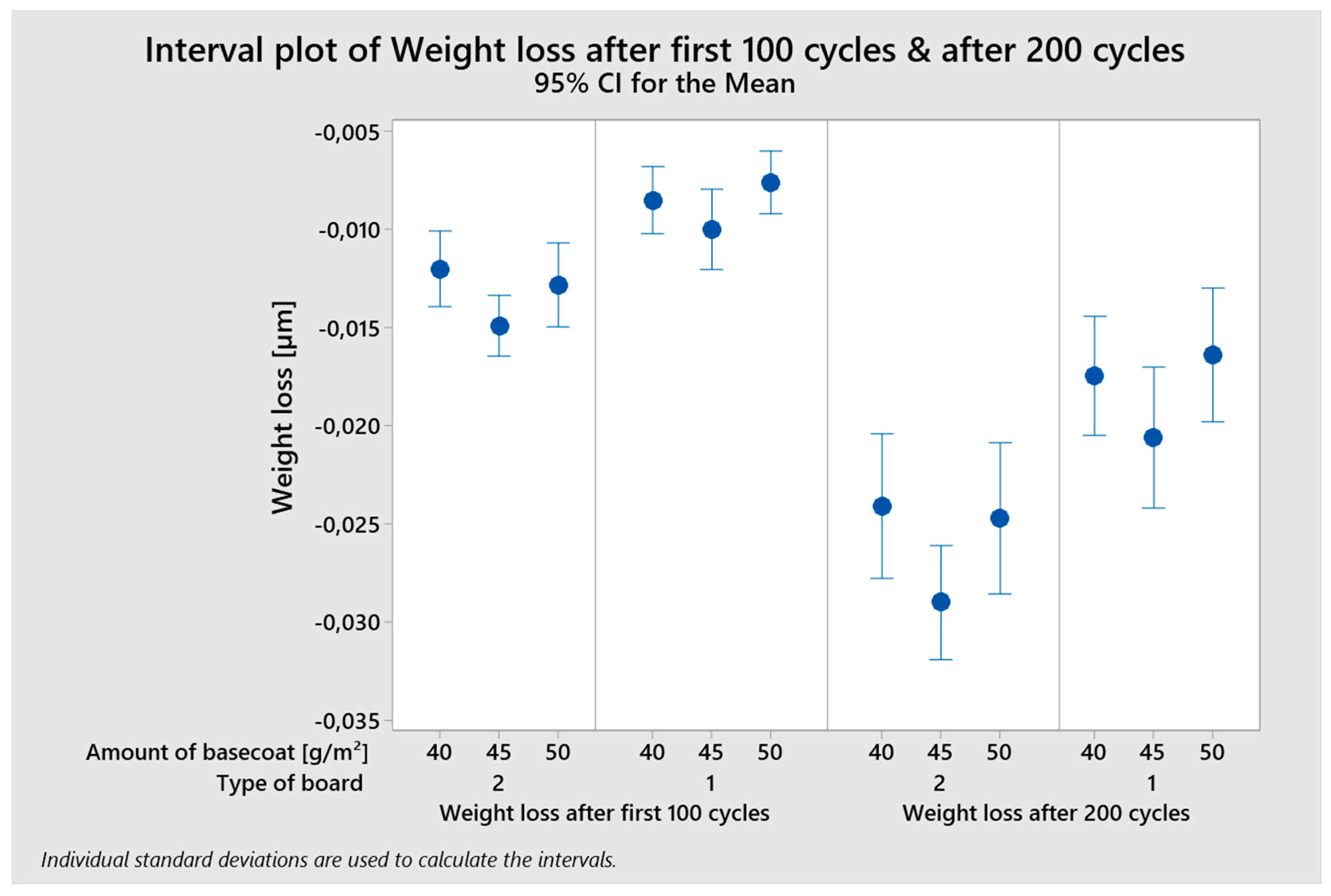 Polymers 15 04550 g011