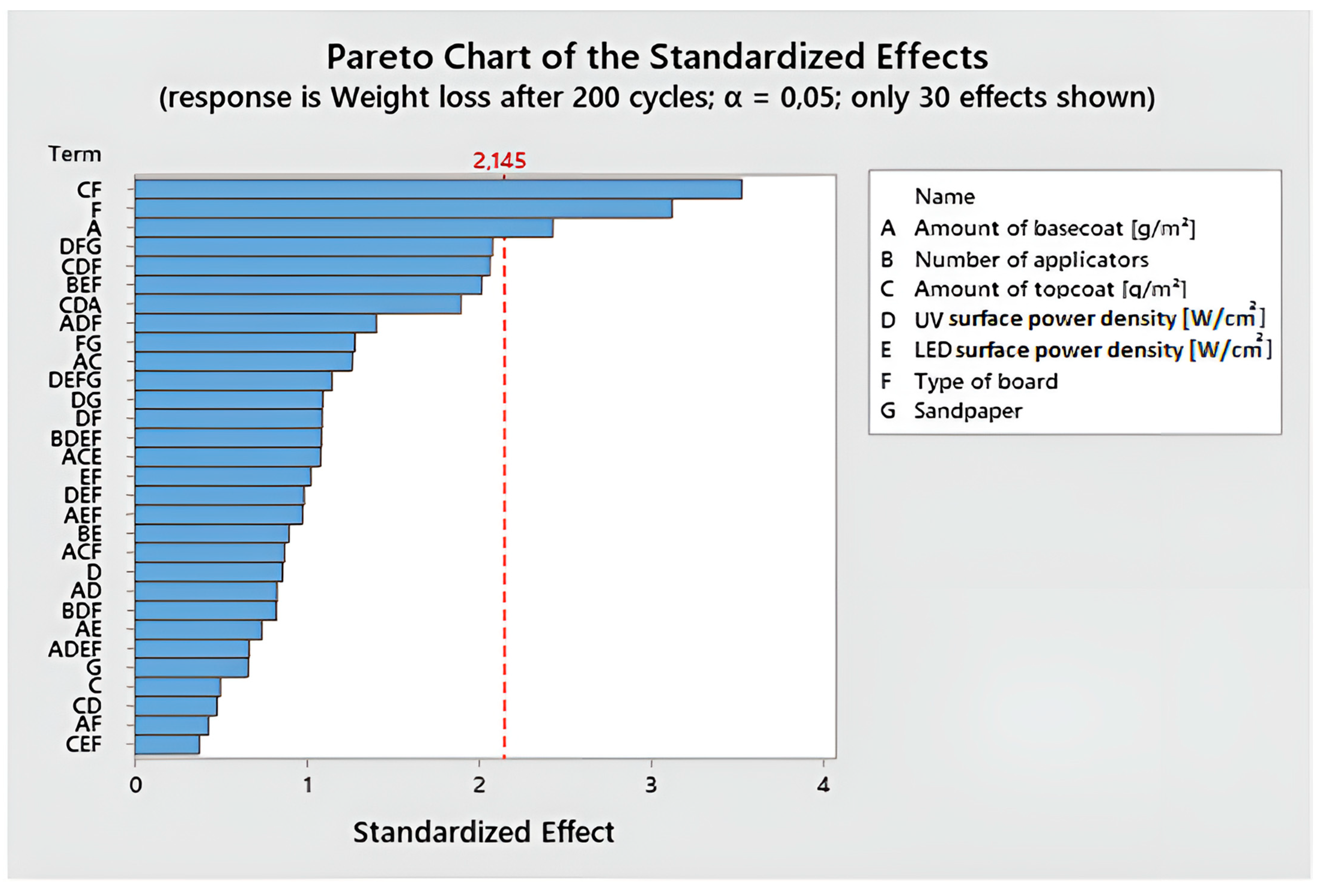 Polymers 15 04550 g012