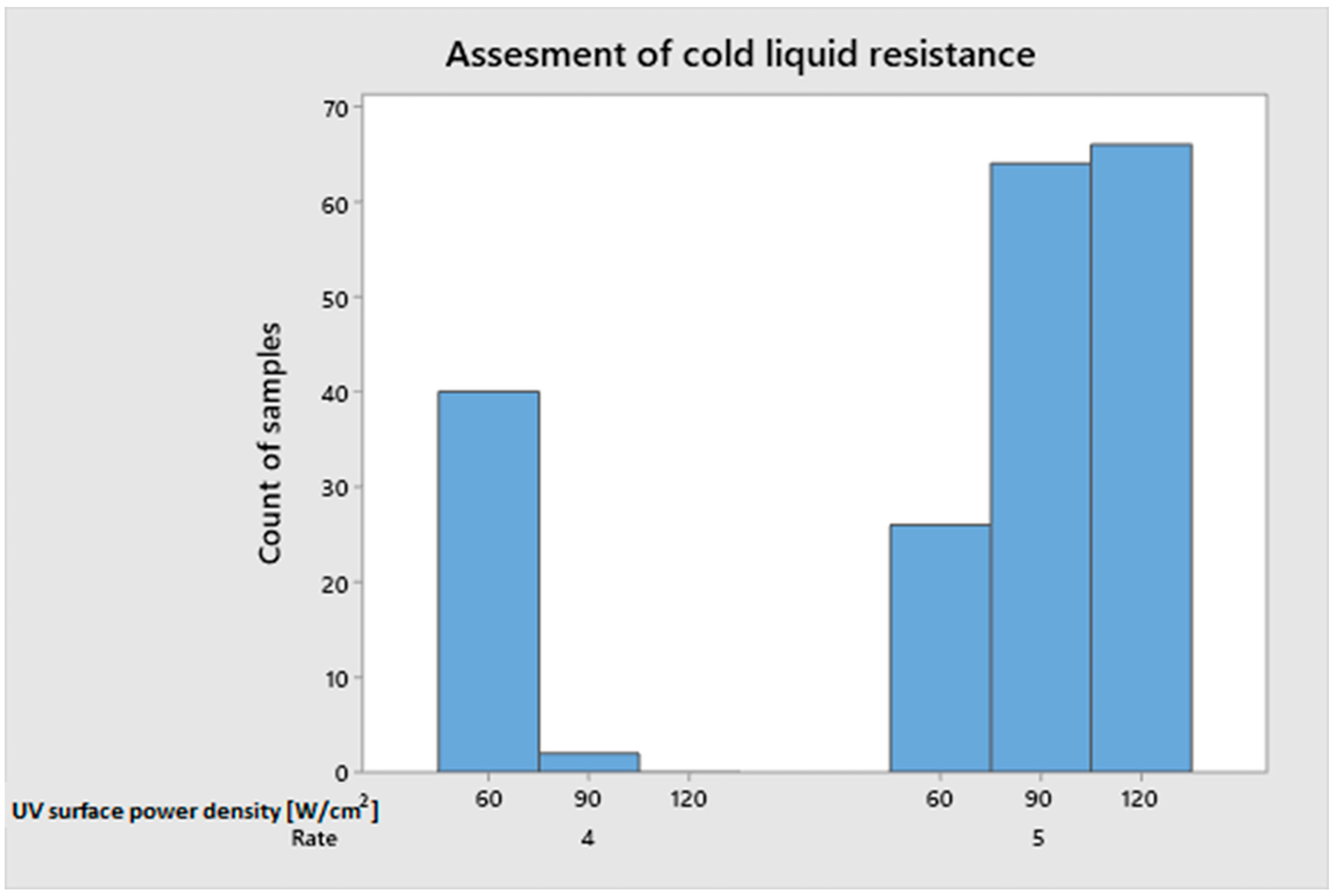 Polymers 15 04550 g014