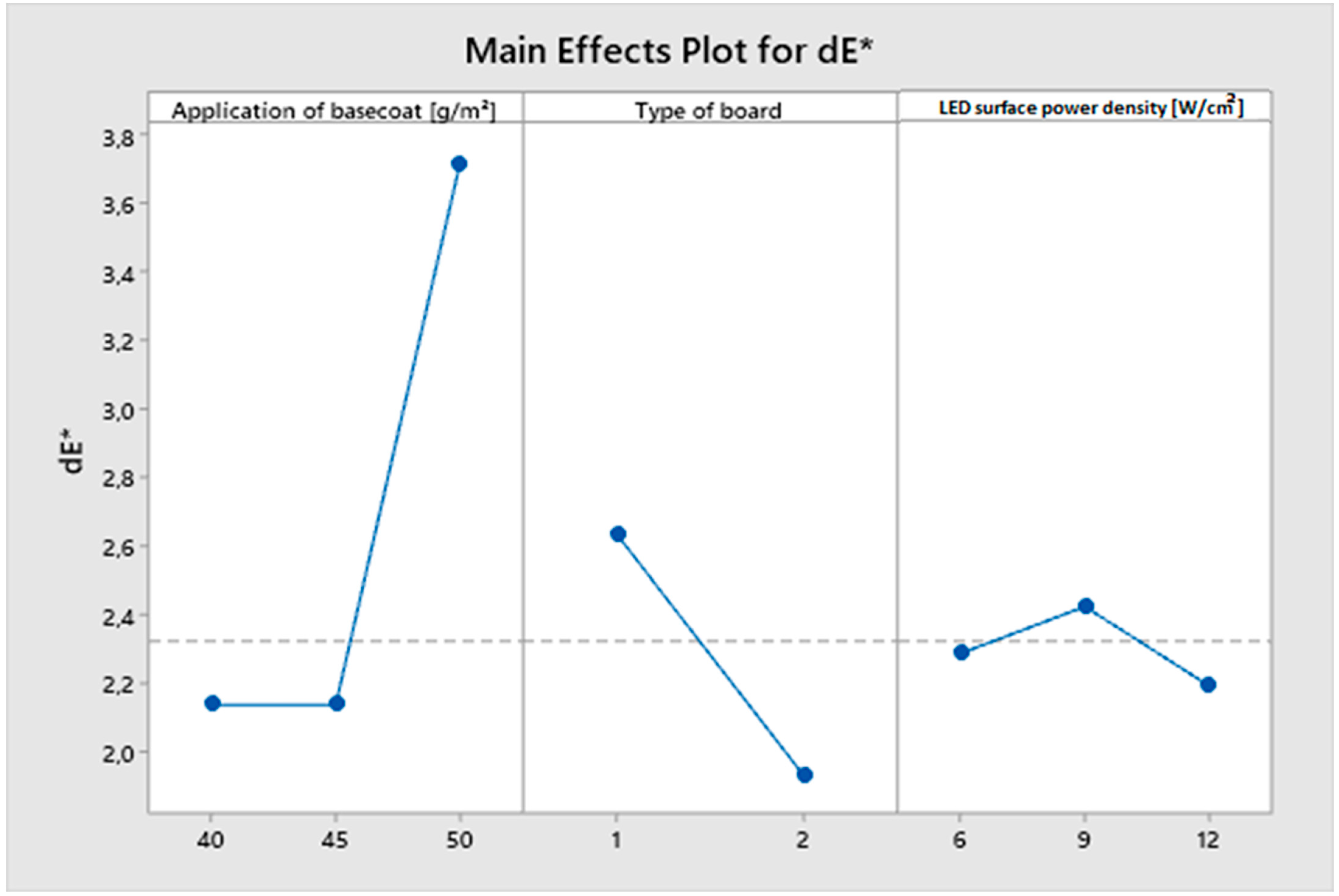 Polymers 15 04550 g015