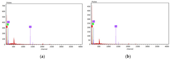 Polymers 15 04551 g017