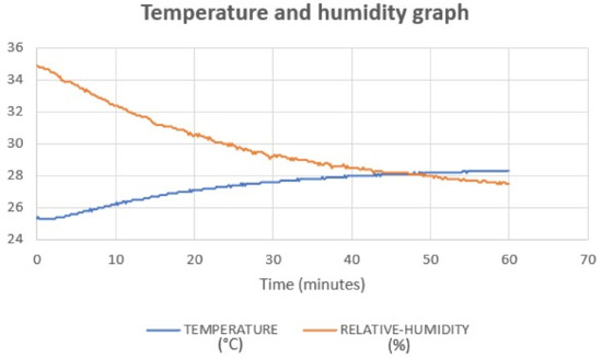 Polymers 15 04551 g018